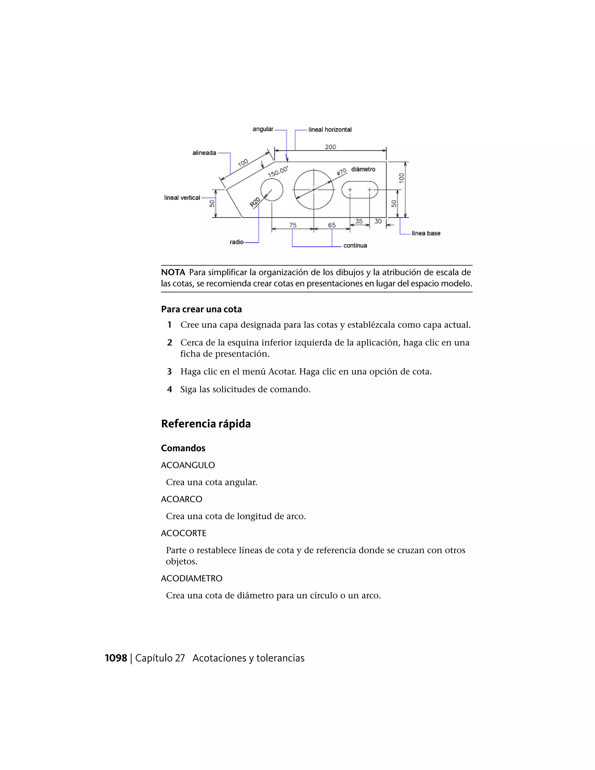 Autocad lt pdf_users-guide_esp