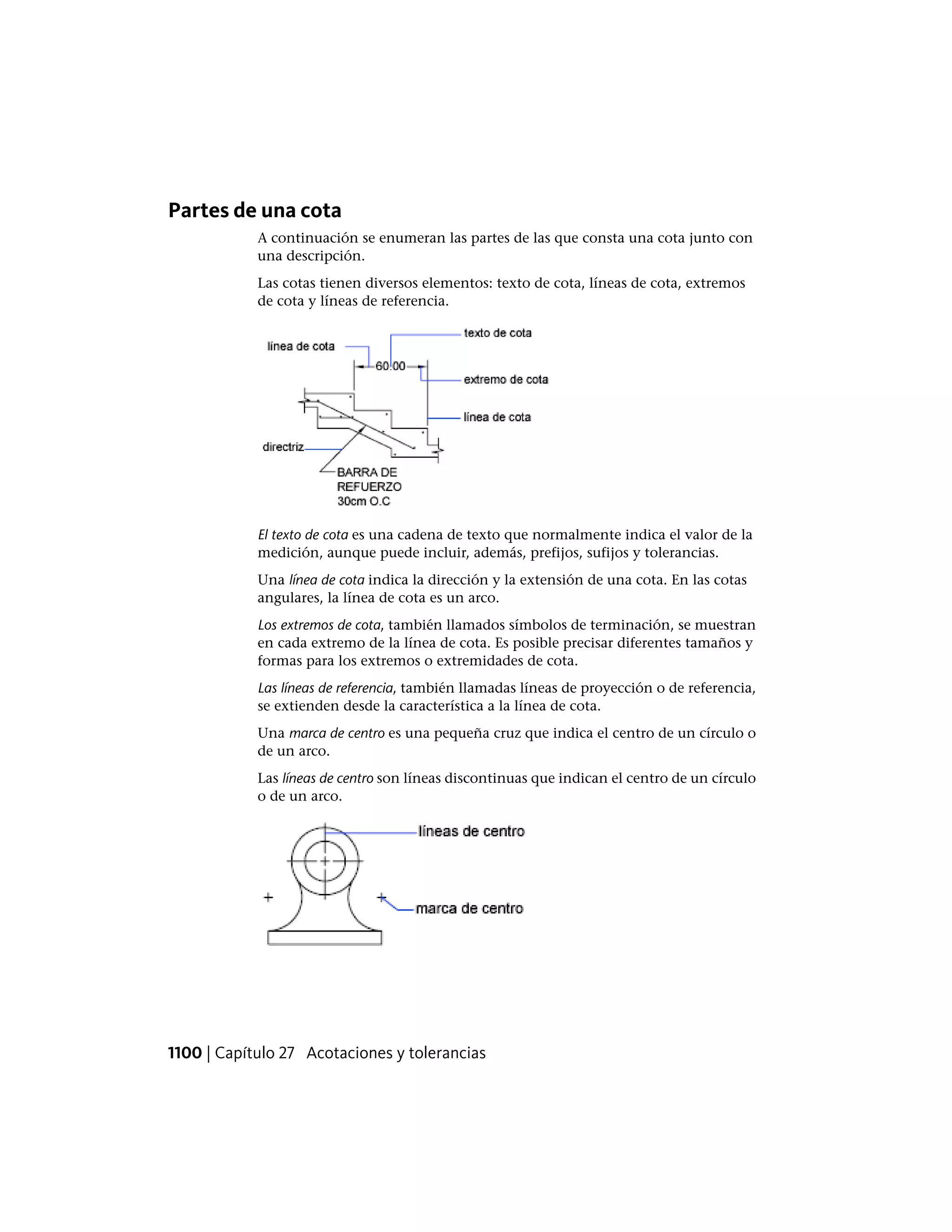 Autocad lt pdf_users-guide_esp