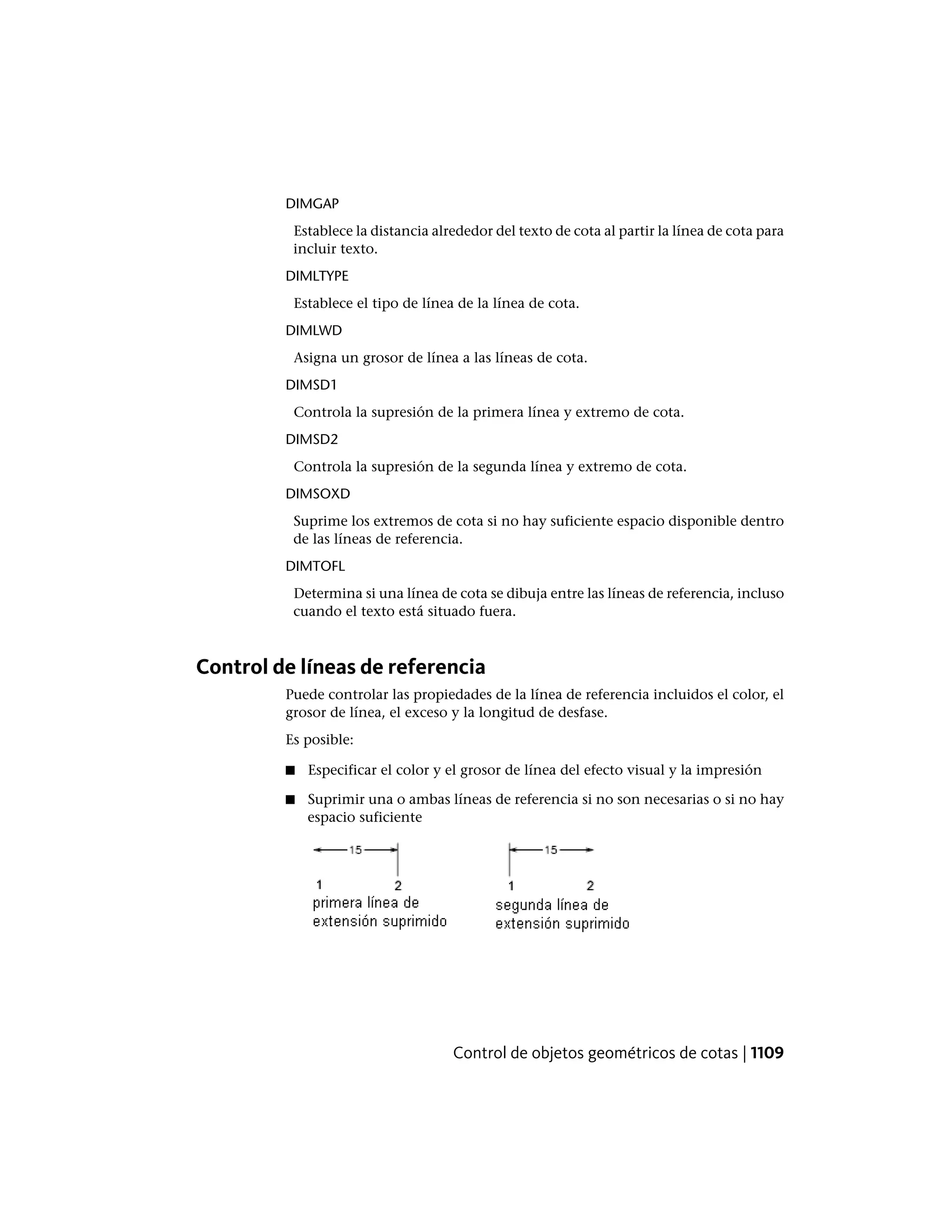 Autocad lt pdf_users-guide_esp