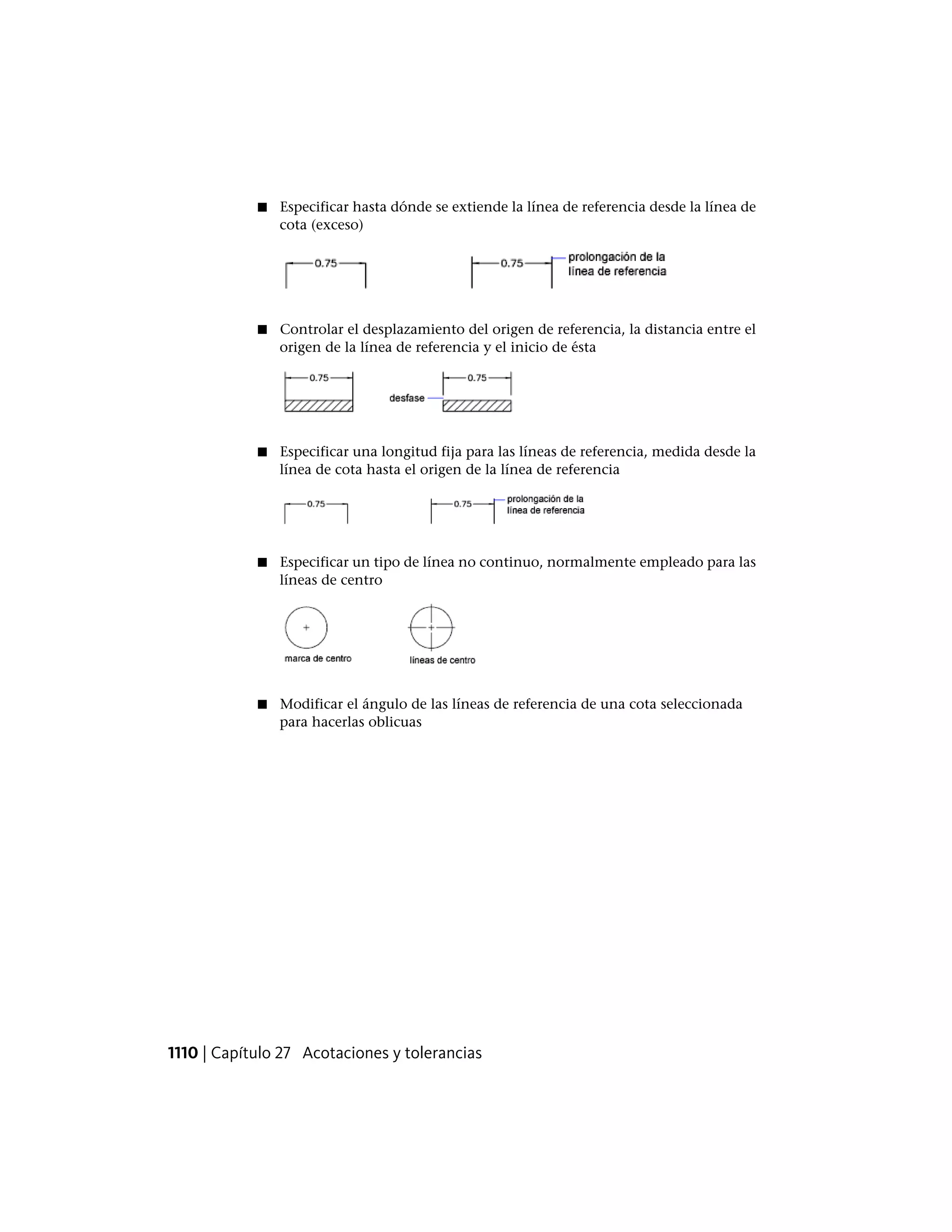 Autocad lt pdf_users-guide_esp