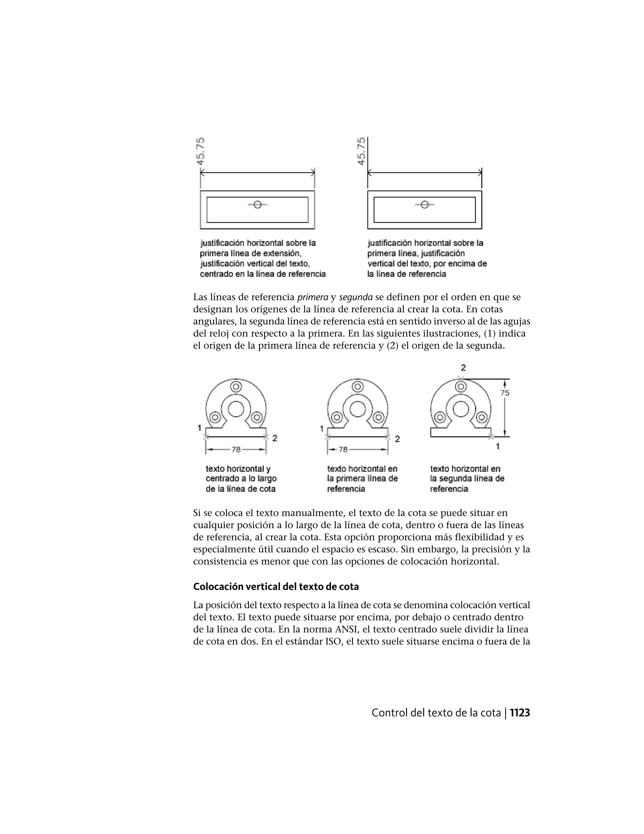 Autocad lt pdf_users-guide_esp