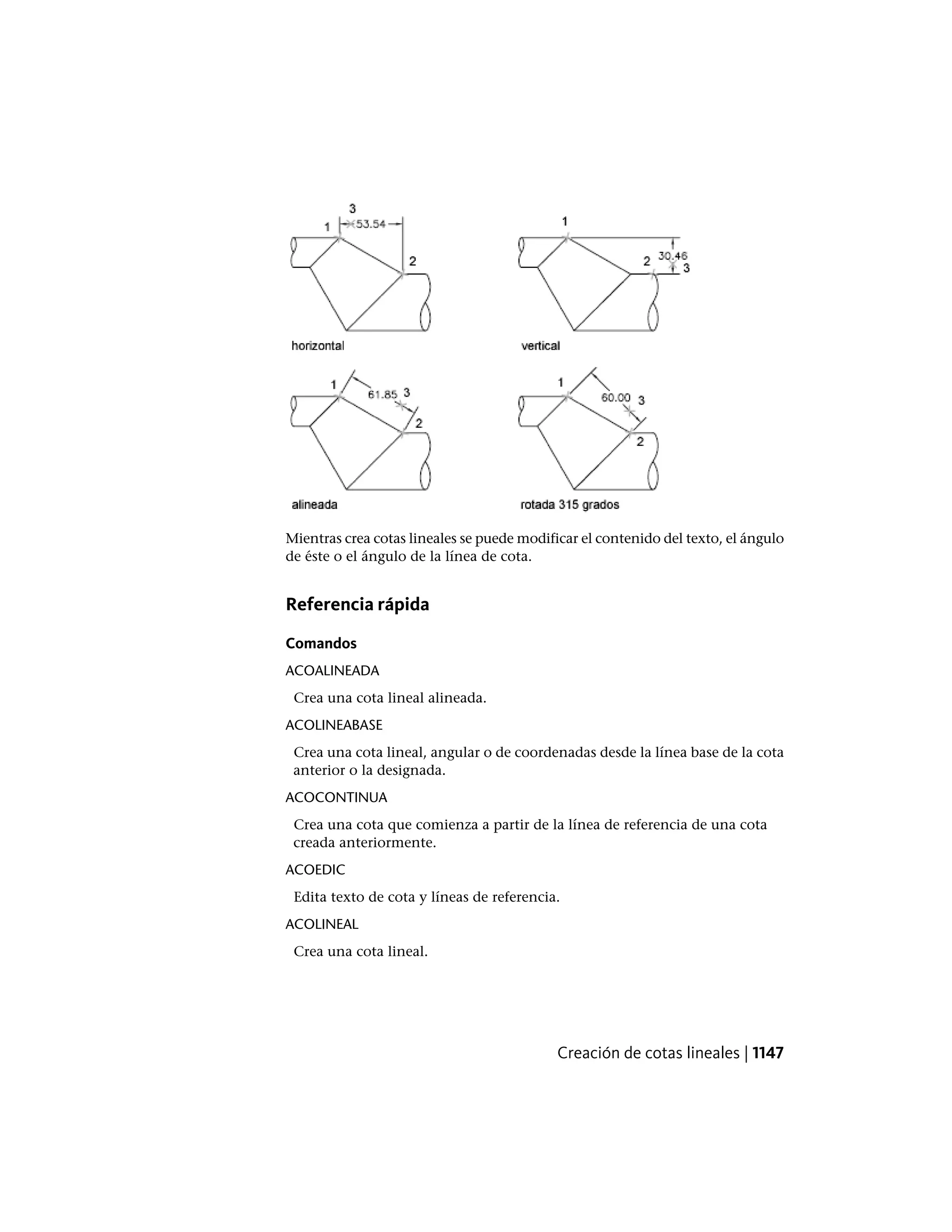 Autocad lt pdf_users-guide_esp
