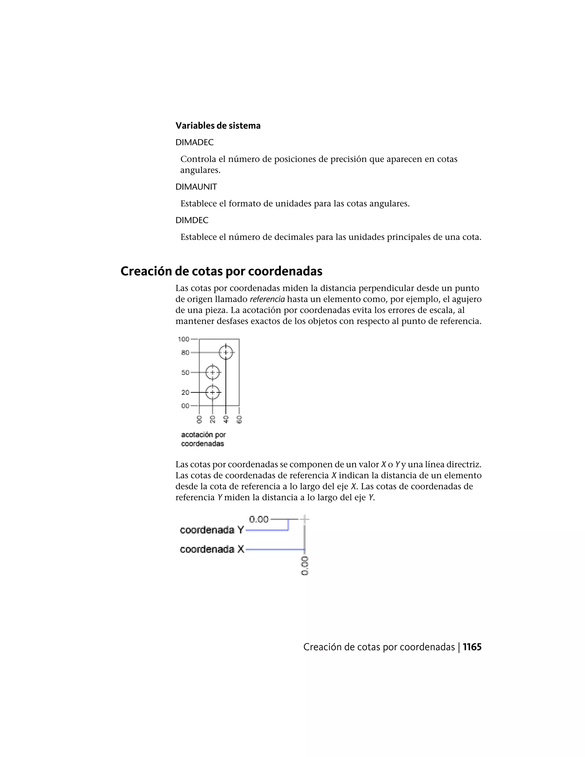 Autocad lt pdf_users-guide_esp