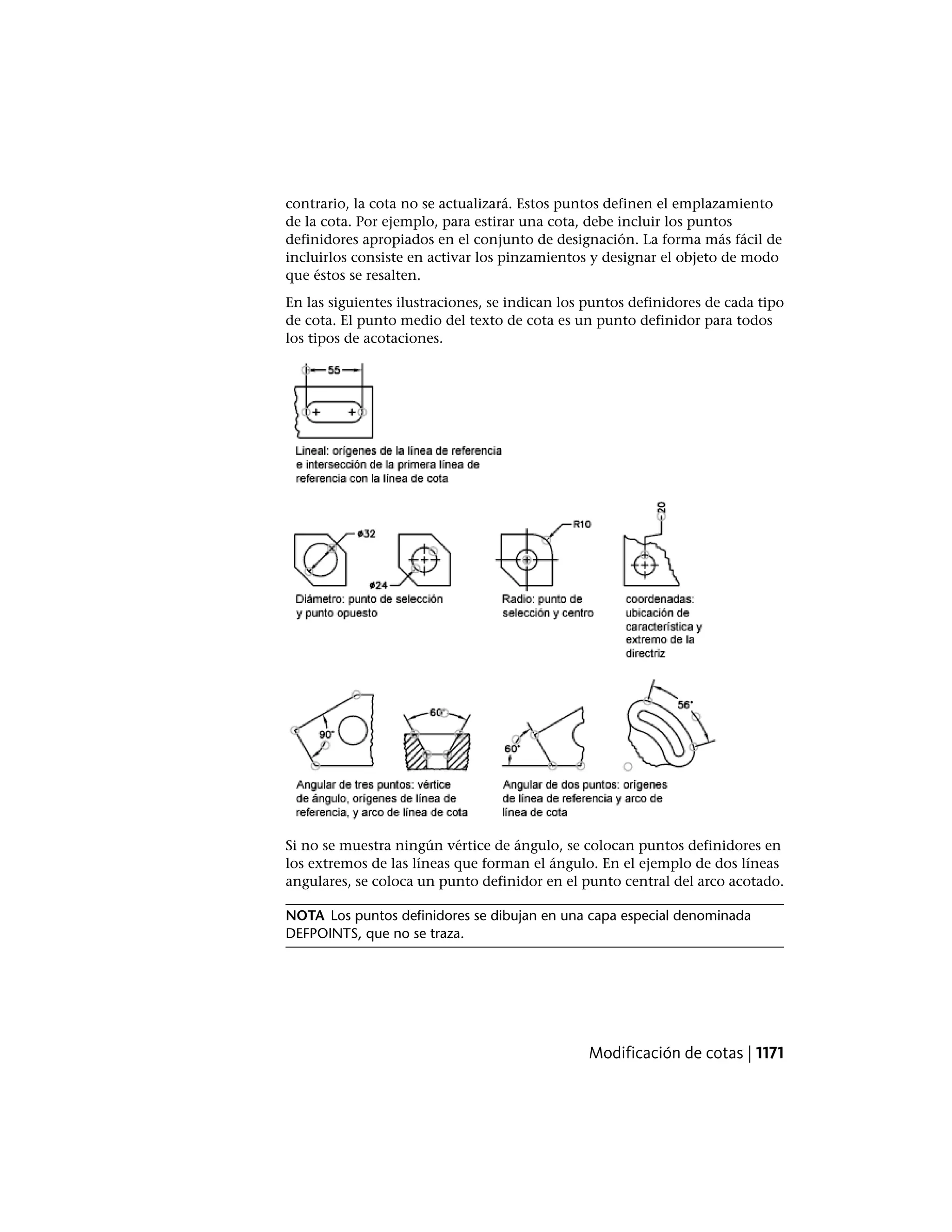 Autocad lt pdf_users-guide_esp