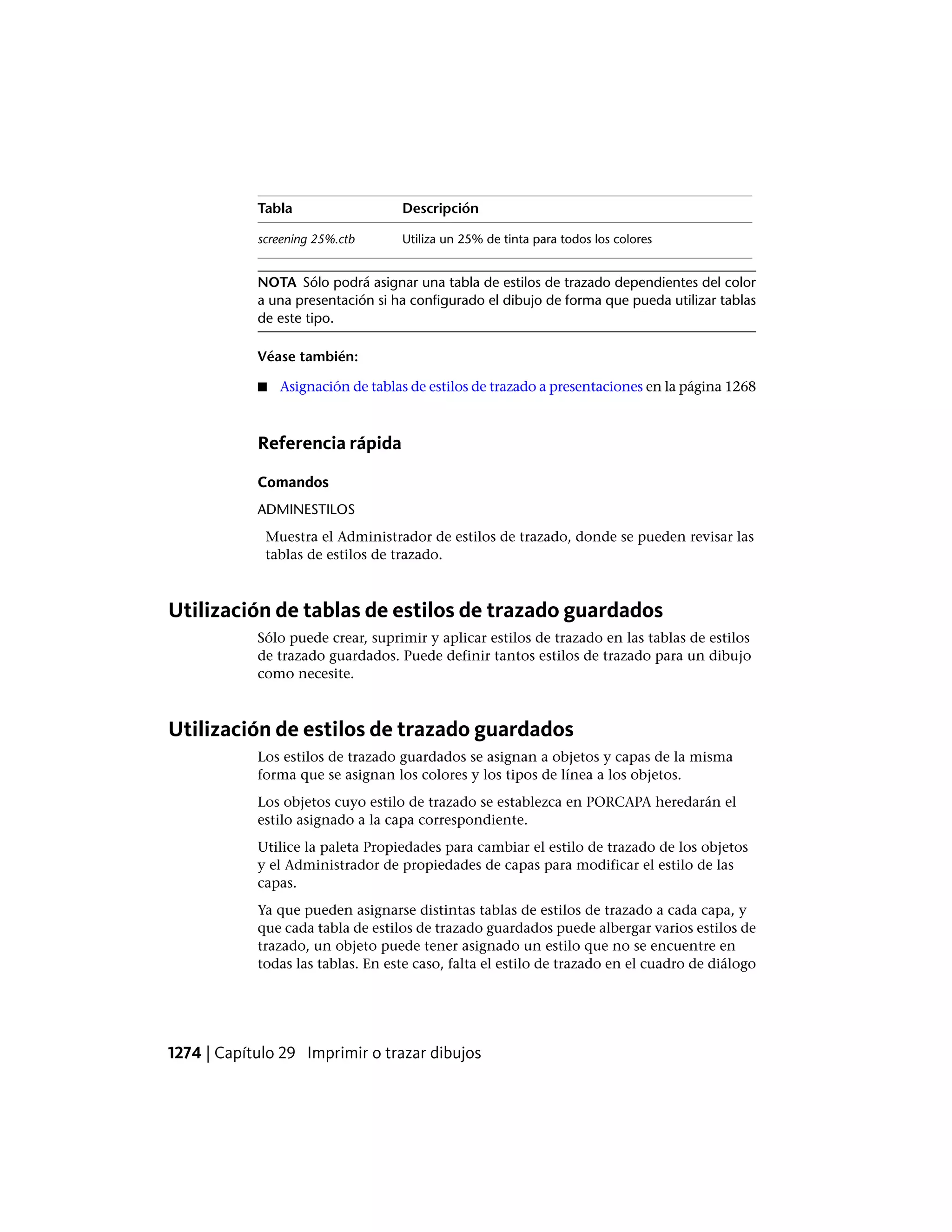 Autocad lt pdf_users-guide_esp