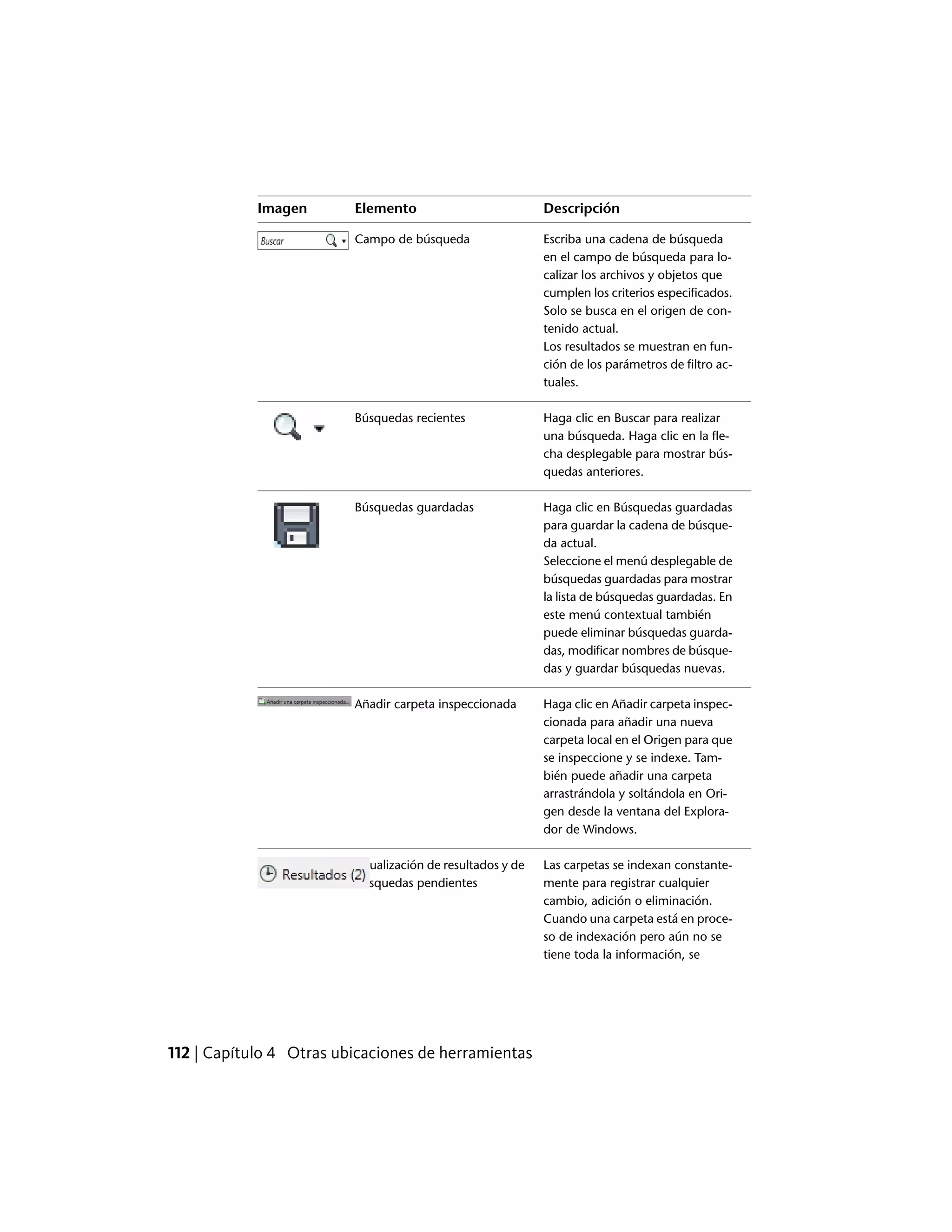 DescripciónElementoImagen
Escriba una cadena de búsqueda
en el campo de búsqueda para lo-
Campo de búsqueda
calizar los archivos y objetos que
cumplen los criterios especificados.
Solo se busca en el origen de con-
tenido actual.
Los resultados se muestran en fun-
ción de los parámetros de filtro ac-
tuales.
Haga clic en Buscar para realizar
una búsqueda. Haga clic en la fle-
Búsquedas recientes
cha desplegable para mostrar bús-
quedas anteriores.
Haga clic en Búsquedas guardadas
para guardar la cadena de búsque-
da actual.
Búsquedas guardadas
Seleccione el menú desplegable de
búsquedas guardadas para mostrar
la lista de búsquedas guardadas. En
este menú contextual también
puede eliminar búsquedas guarda-
das, modificar nombres de búsque-
das y guardar búsquedas nuevas.
Haga clic en Añadir carpeta inspec-
cionada para añadir una nueva
Añadir carpeta inspeccionada
carpeta local en el Origen para que
se inspeccione y se indexe. Tam-
bién puede añadir una carpeta
arrastrándola y soltándola en Ori-
gen desde la ventana del Explora-
dor de Windows.
Las carpetas se indexan constante-
mente para registrar cualquier
Visualización de resultados y de
búsquedas pendientes
cambio, adición o eliminación.
Cuando una carpeta está en proce-
so de indexación pero aún no se
tiene toda la información, se
112 | Capítulo 4 Otras ubicaciones de herramientas
 