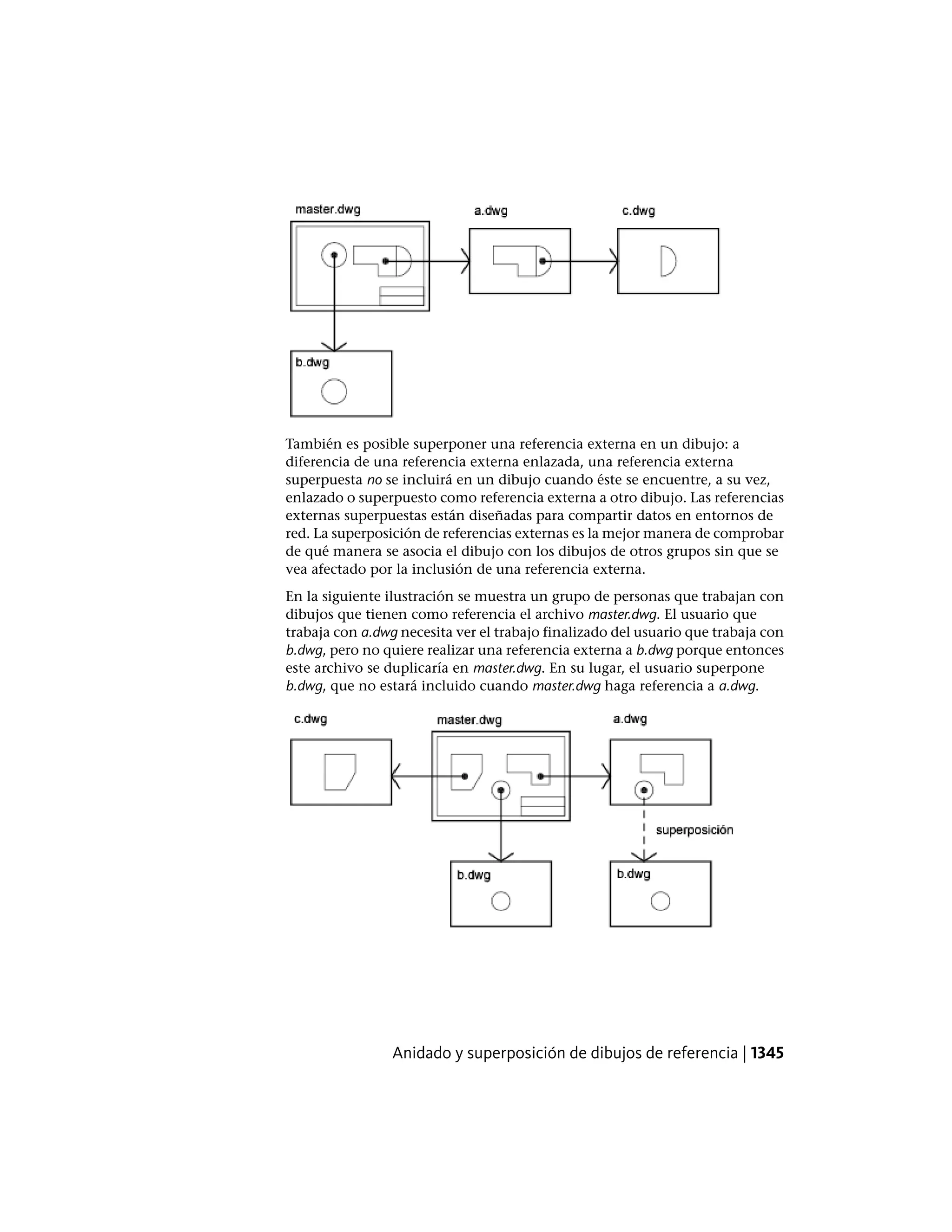 Autocad lt pdf_users-guide_esp