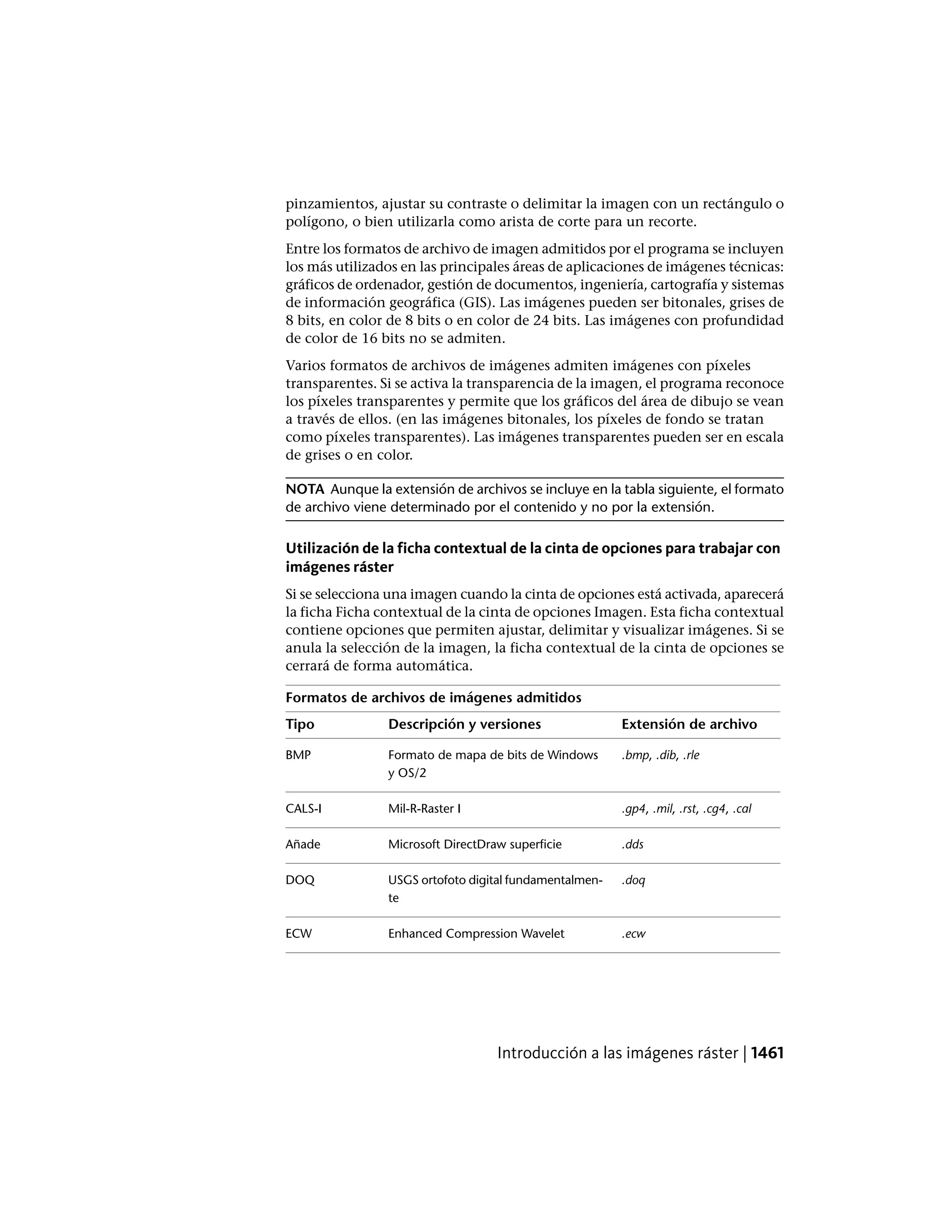 Autocad lt pdf_users-guide_esp