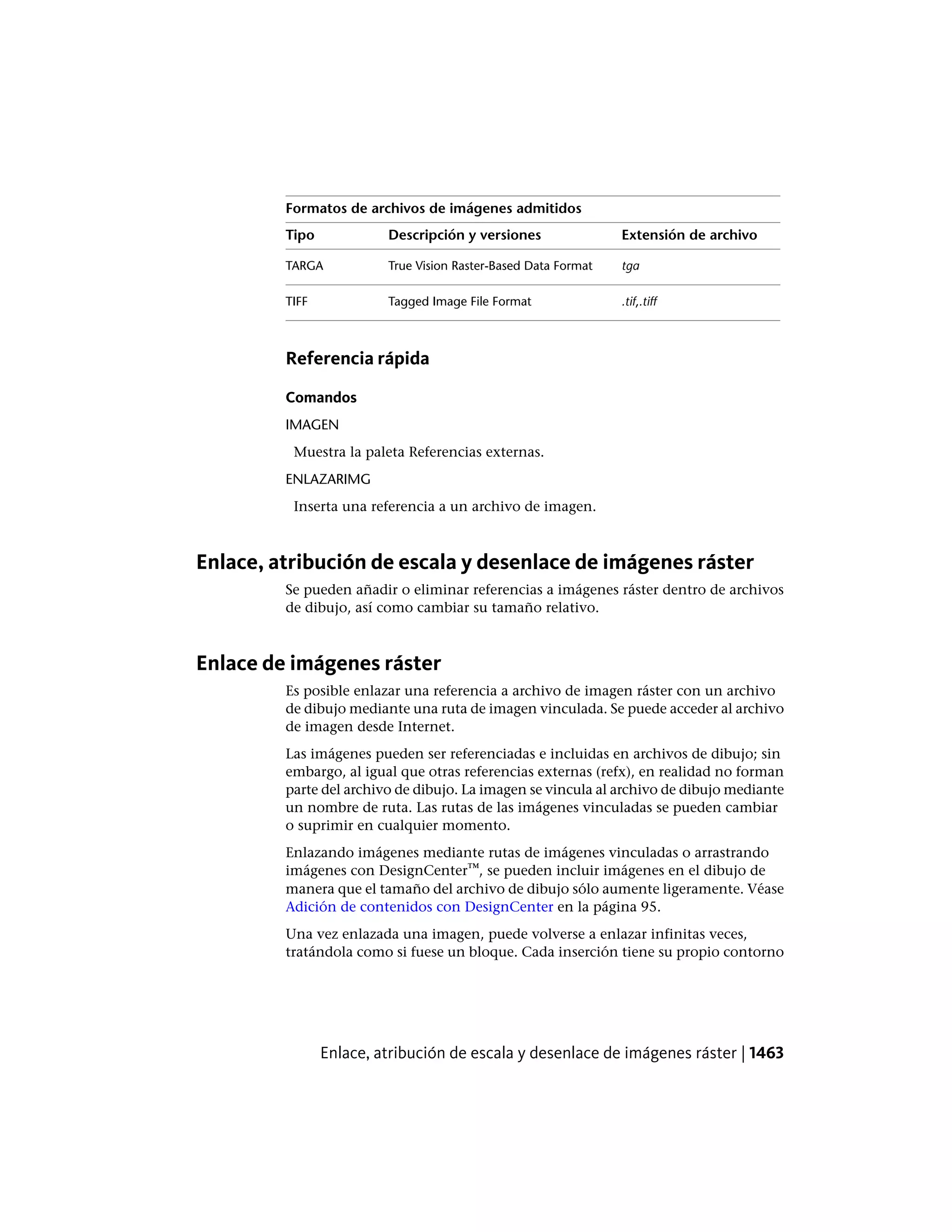 Autocad lt pdf_users-guide_esp