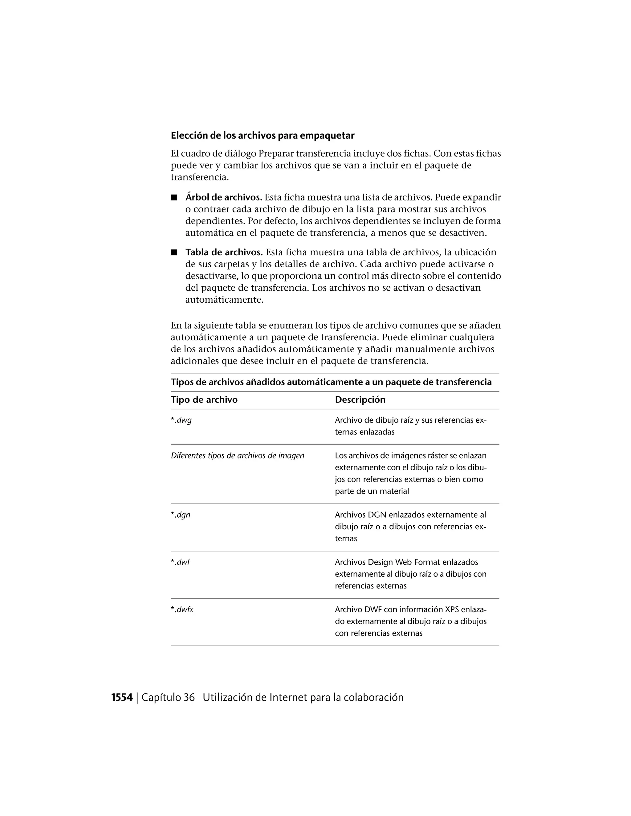 Autocad lt pdf_users-guide_esp