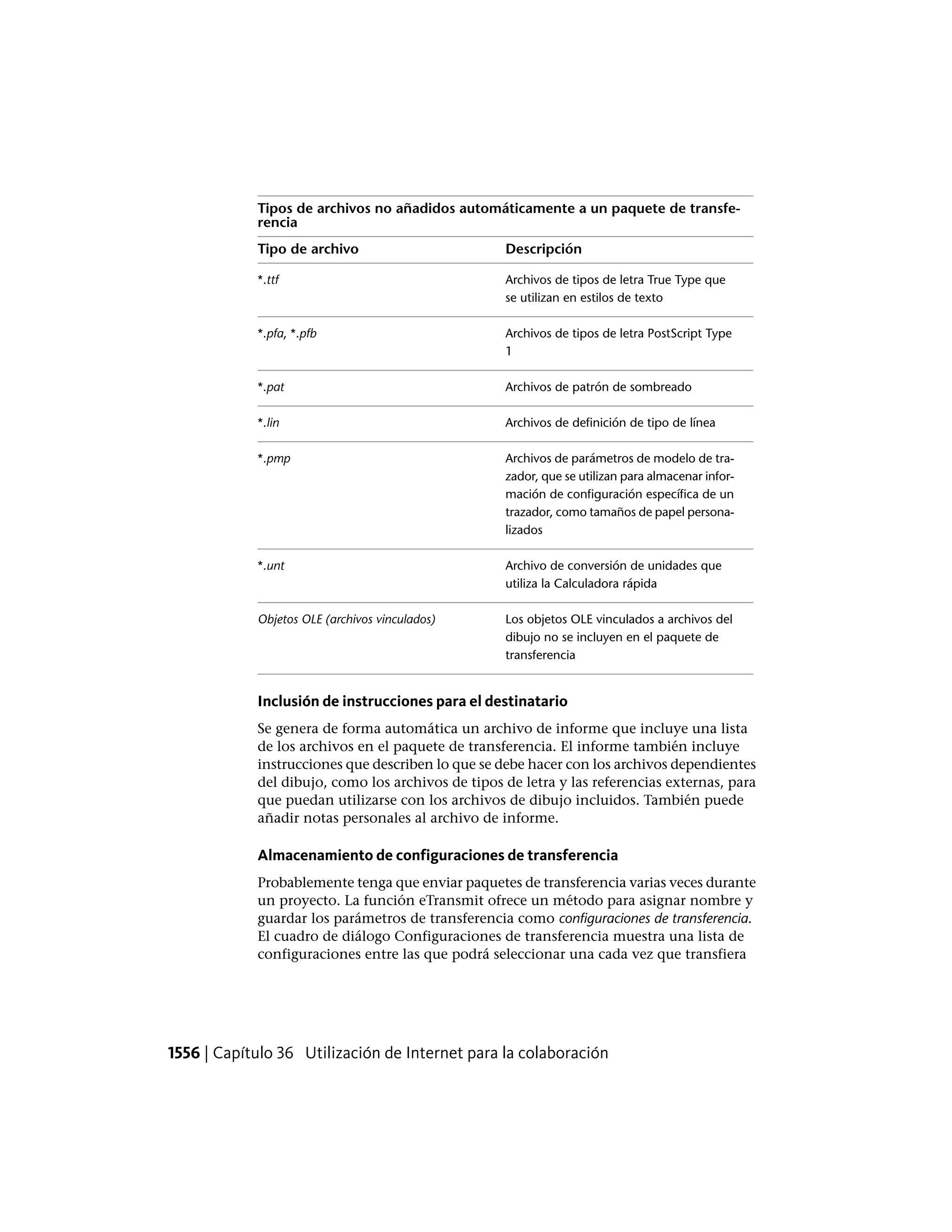 Autocad lt pdf_users-guide_esp