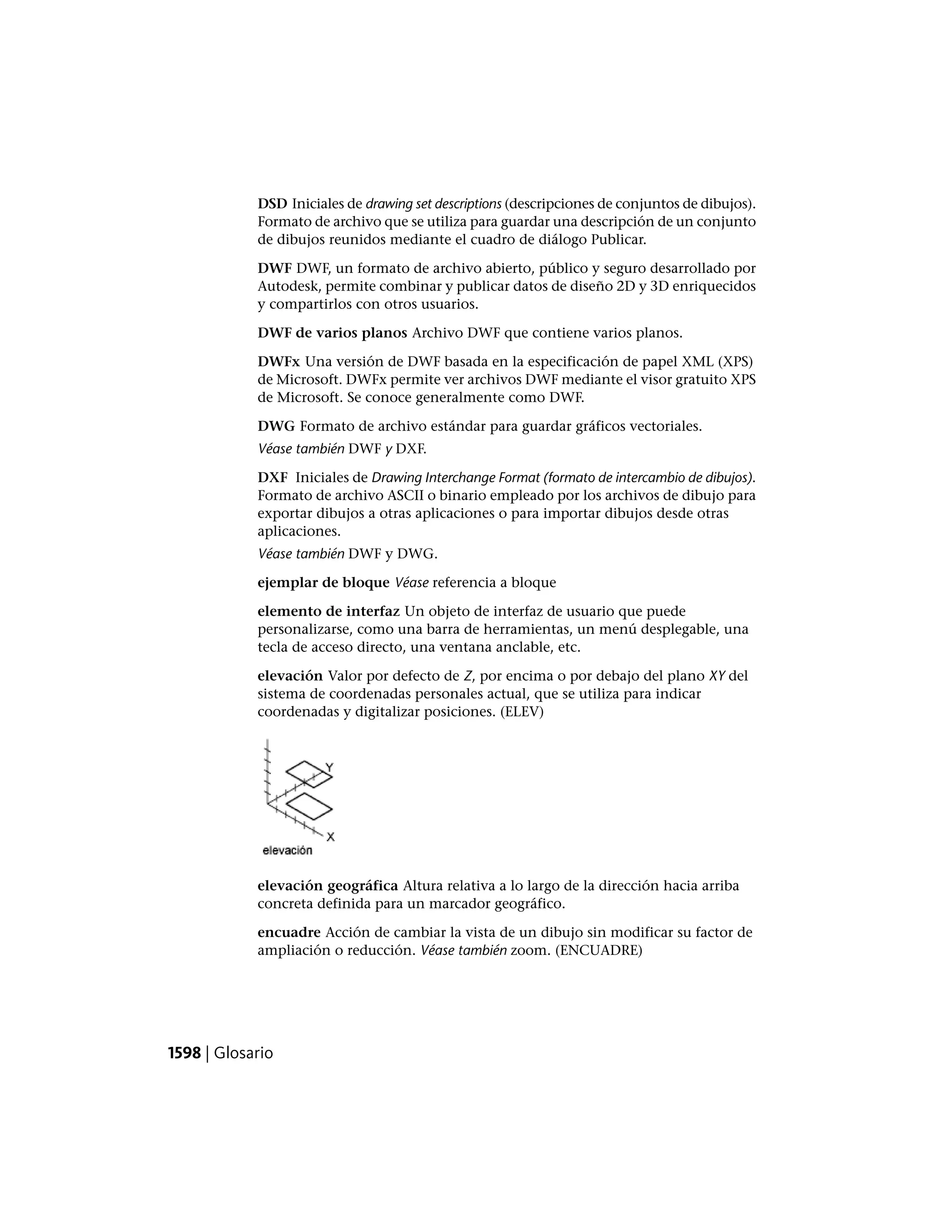 Autocad lt pdf_users-guide_esp