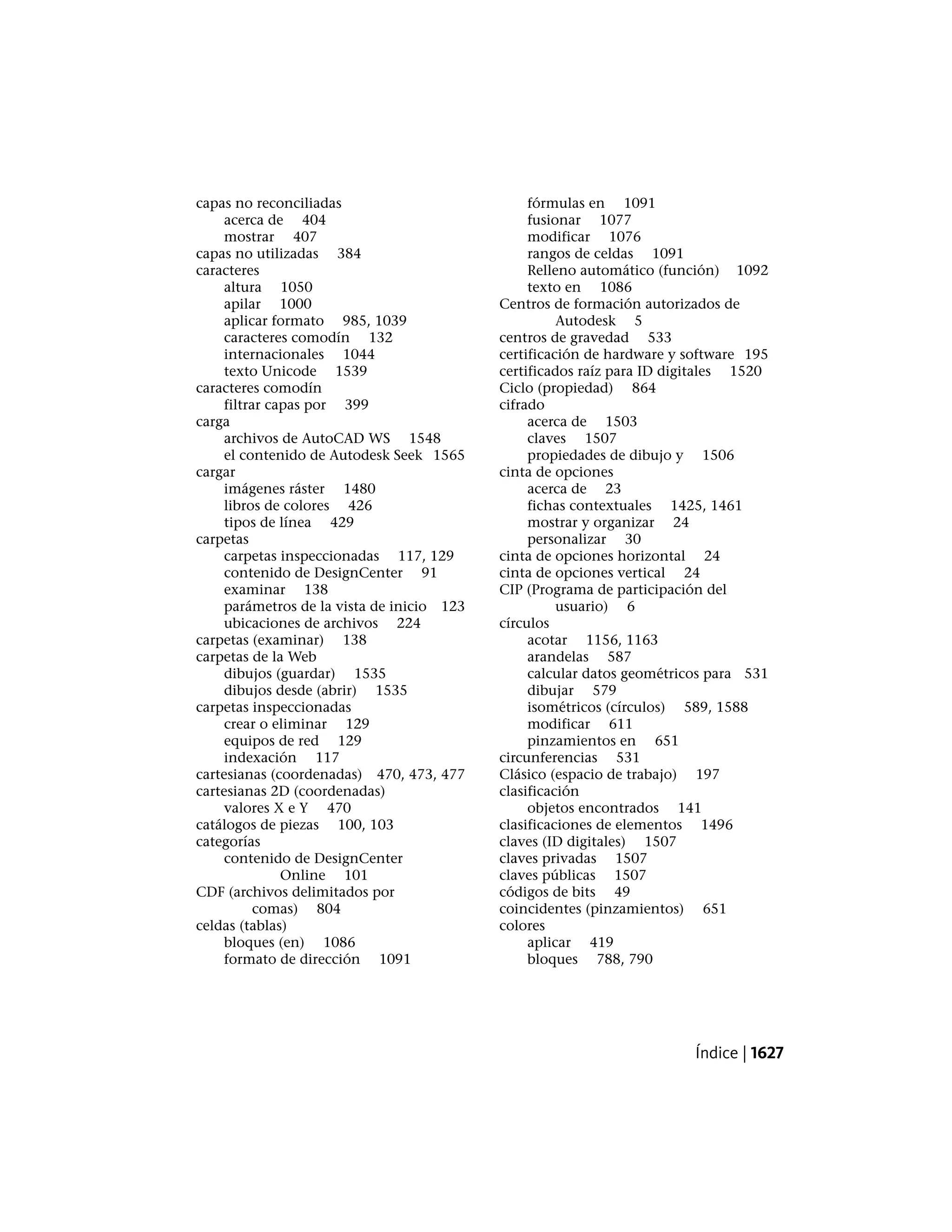 Autocad lt pdf_users-guide_esp