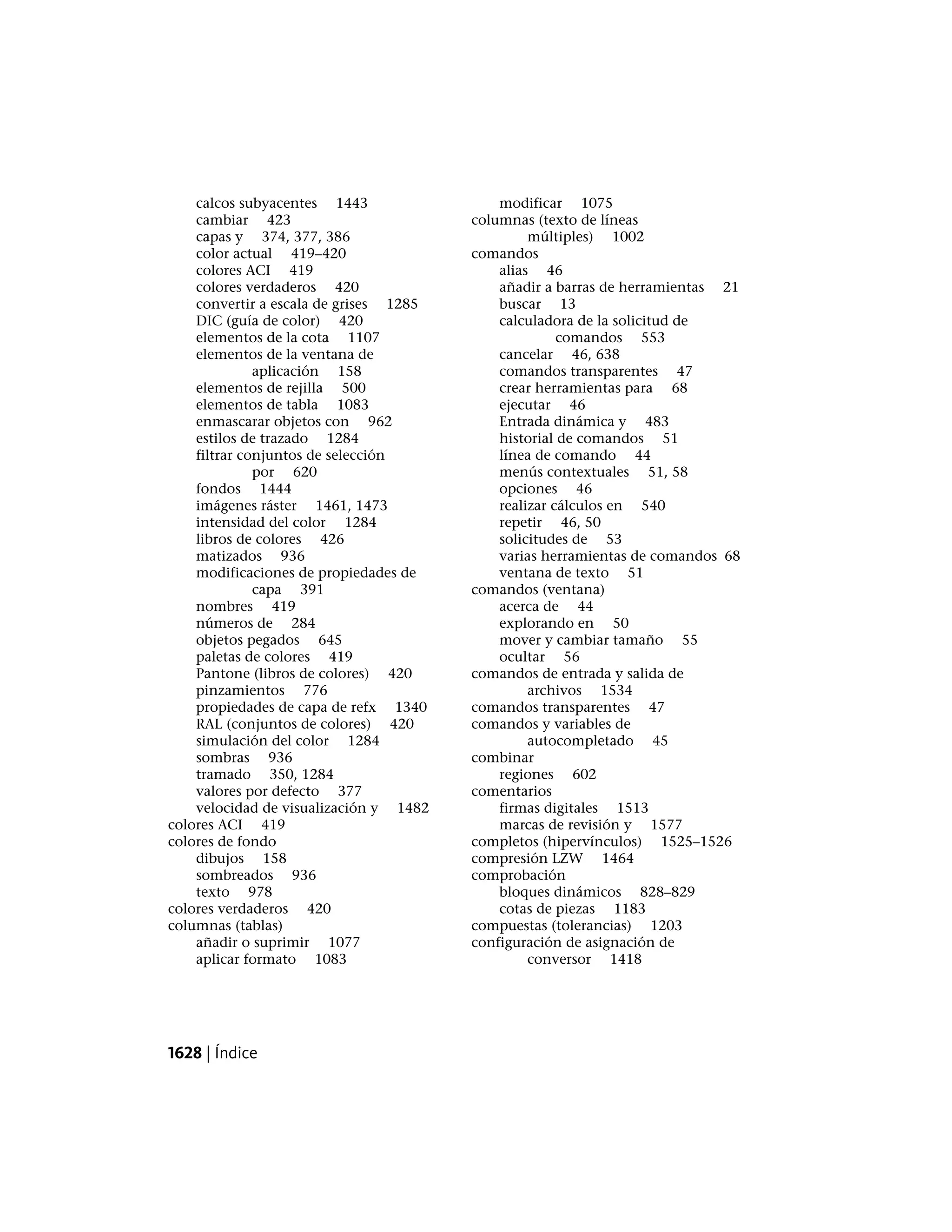 Autocad lt pdf_users-guide_esp