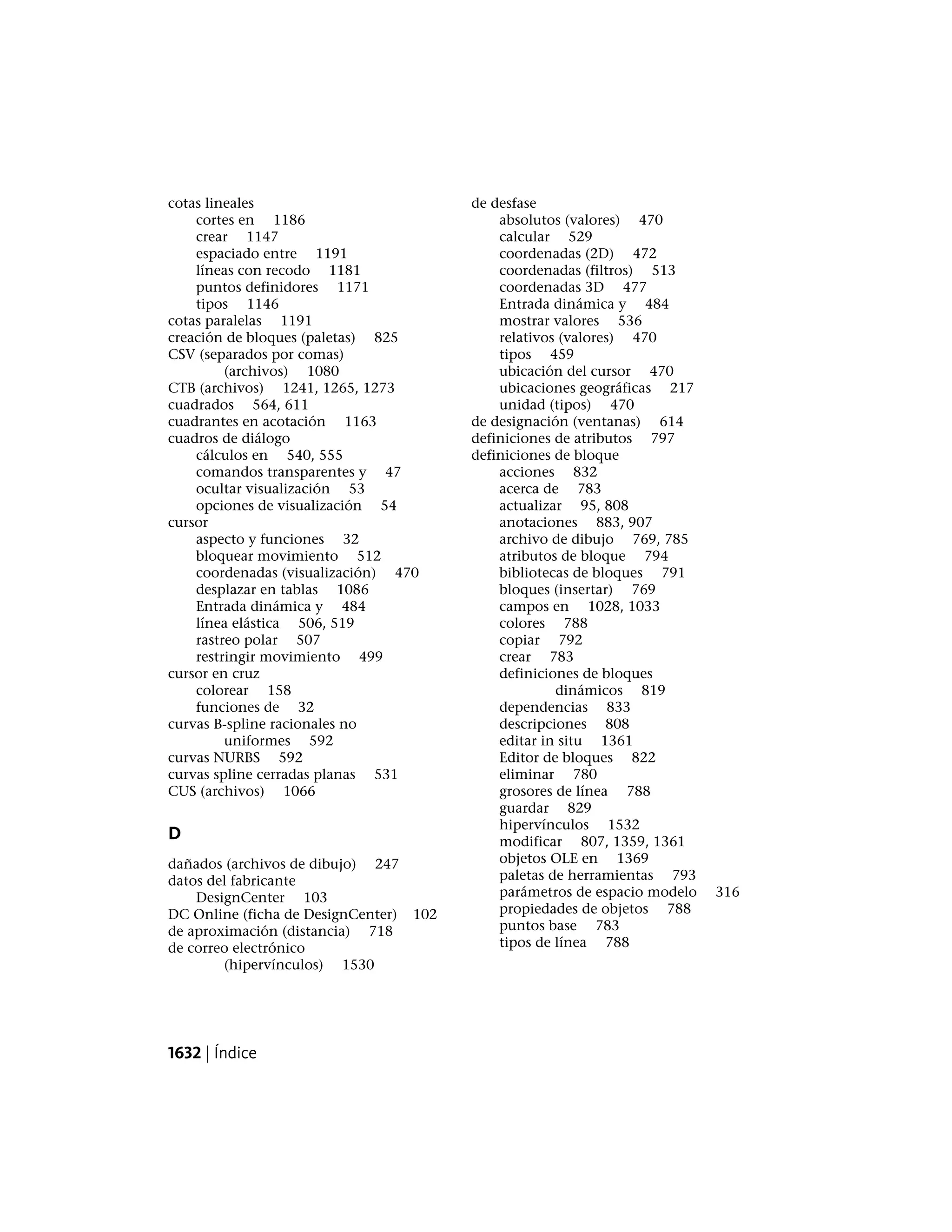 Autocad lt pdf_users-guide_esp
