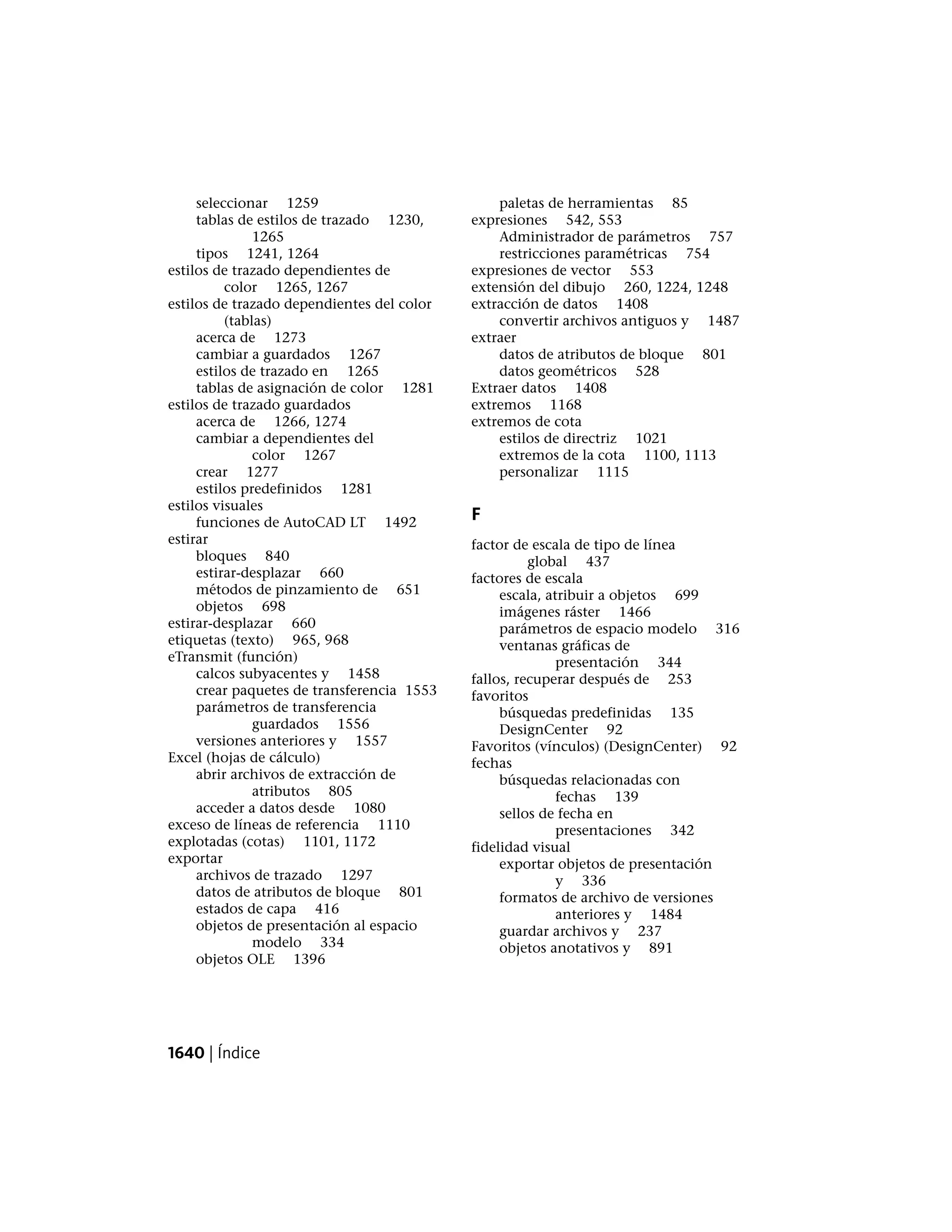 Autocad lt pdf_users-guide_esp