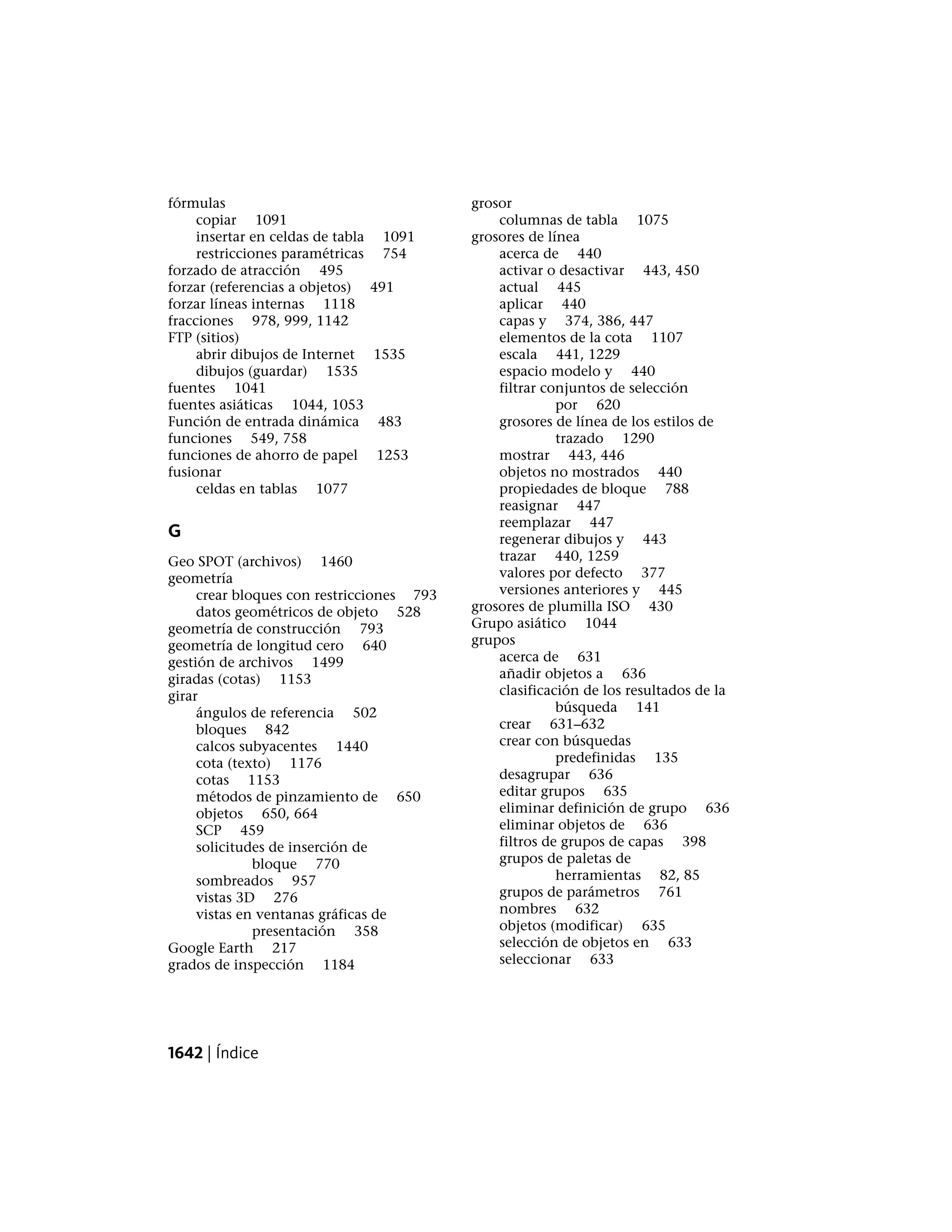 Autocad lt pdf_users-guide_esp