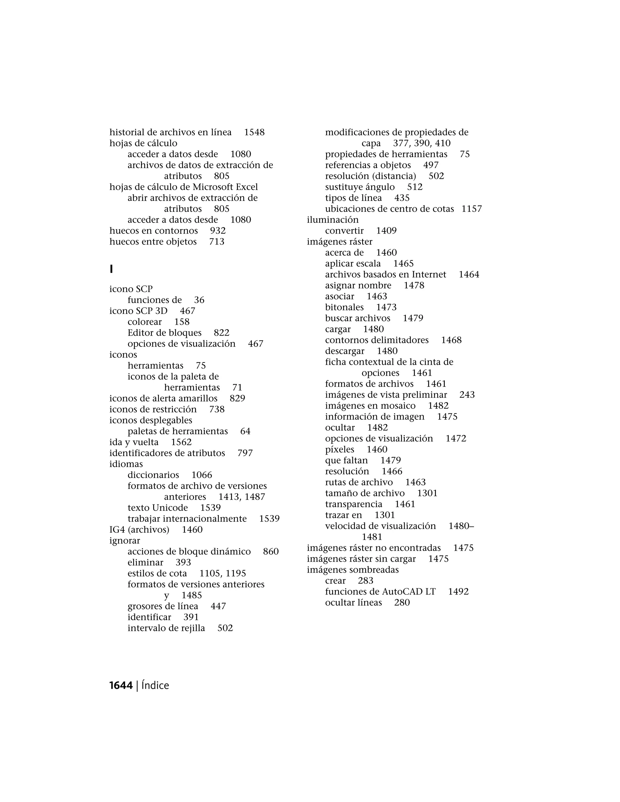Autocad lt pdf_users-guide_esp
