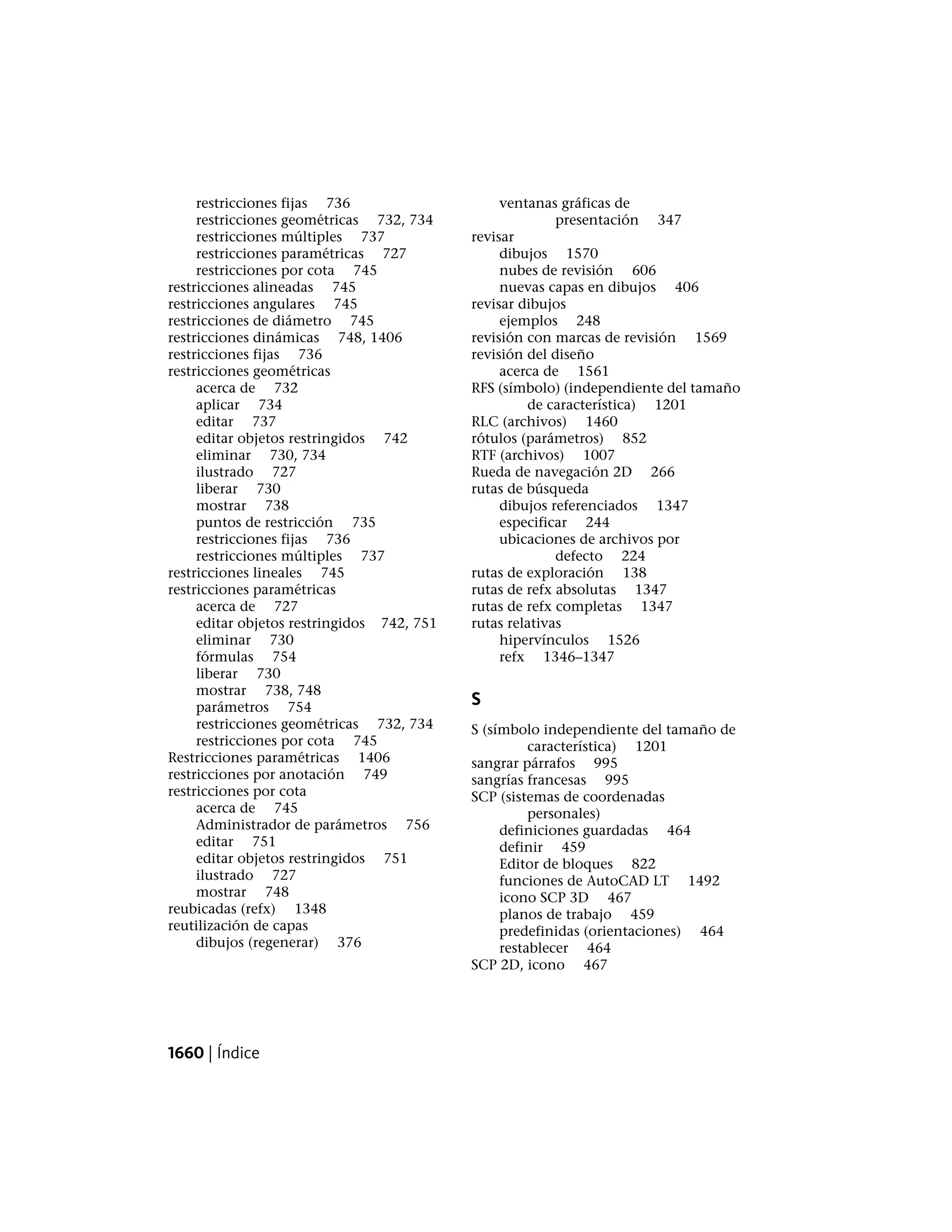 Autocad lt pdf_users-guide_esp