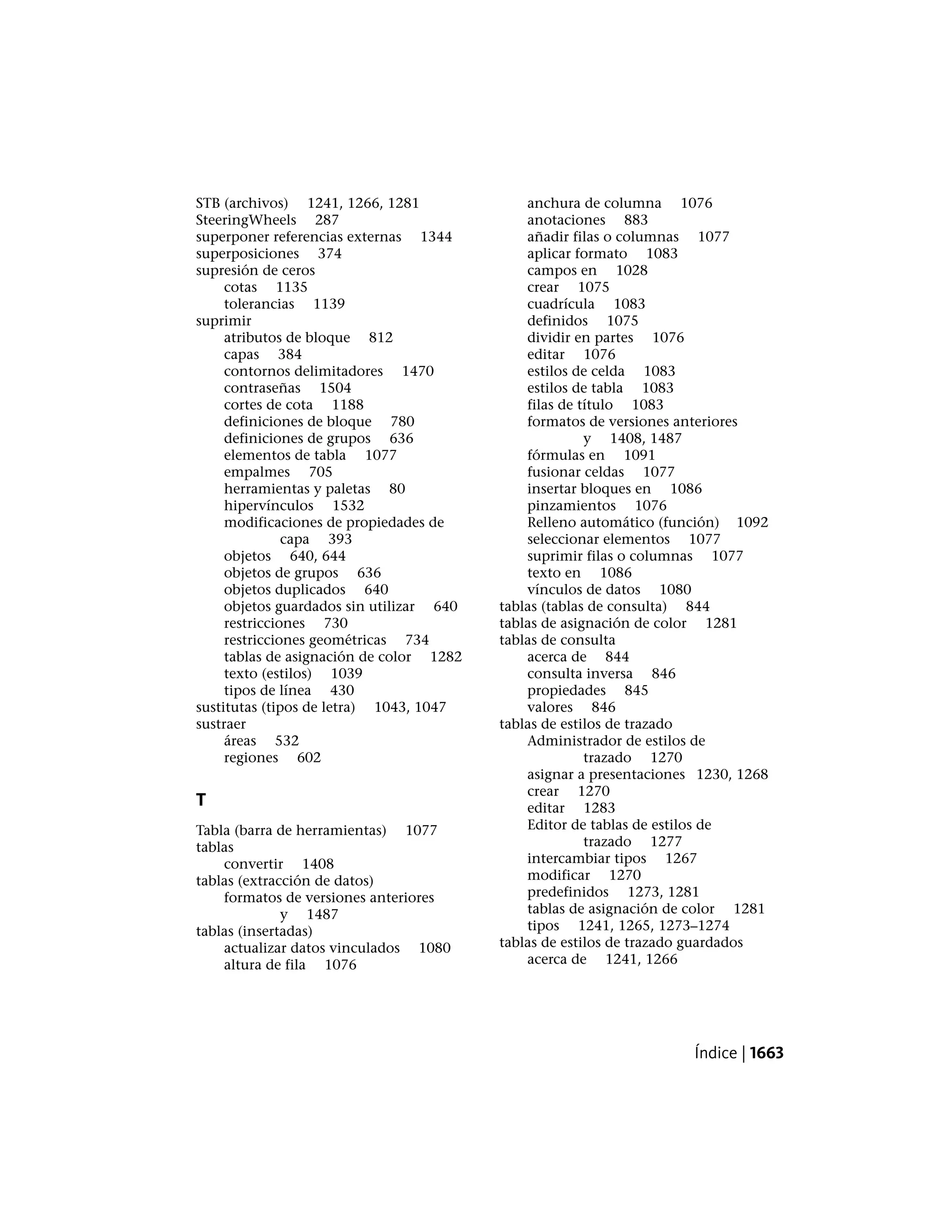 Autocad lt pdf_users-guide_esp