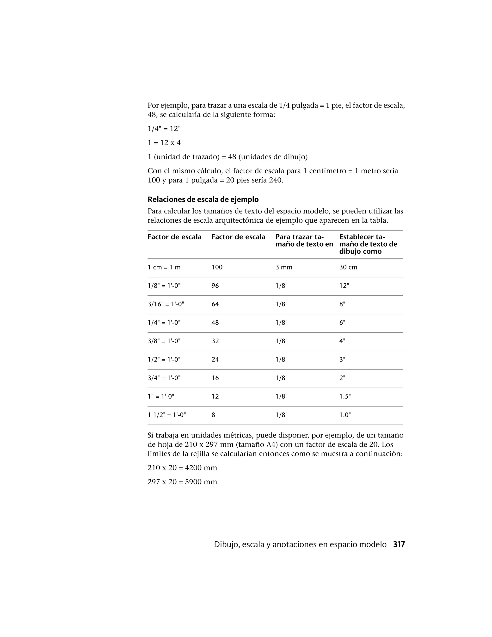 Por ejemplo, para trazar a una escala de 1/4 pulgada = 1 pie, el factor de escala,
48, se calcularía de la siguiente forma:
1/4" = 12"
1 = 12 x 4
1 (unidad de trazado) = 48 (unidades de dibujo)
Con el mismo cálculo, el factor de escala para 1 centímetro = 1 metro sería
100 y para 1 pulgada = 20 pies sería 240.
Relaciones de escala de ejemplo
Para calcular los tamaños de texto del espacio modelo, se pueden utilizar las
relaciones de escala arquitectónica de ejemplo que aparecen en la tabla.
Establecer ta-
maño de texto de
dibujo como
Para trazar ta-
maño de texto en
Factor de escalaFactor de escala
30 cm3 mm1001 cm = 1 m
12"1/8"961/8" = 1'-0"
8"1/8"643/16" = 1'-0"
6"1/8"481/4" = 1'-0"
4"1/8"323/8" = 1'-0"
3"1/8"241/2" = 1'-0"
2"1/8"163/4" = 1'-0"
1.5"1/8"121" = 1'-0"
1.0"1/8"81 1/2" = 1'-0"
Si trabaja en unidades métricas, puede disponer, por ejemplo, de un tamaño
de hoja de 210 x 297 mm (tamaño A4) con un factor de escala de 20. Los
límites de la rejilla se calcularían entonces como se muestra a continuación:
210 x 20 = 4200 mm
297 x 20 = 5900 mm
Dibujo, escala y anotaciones en espacio modelo | 317
 