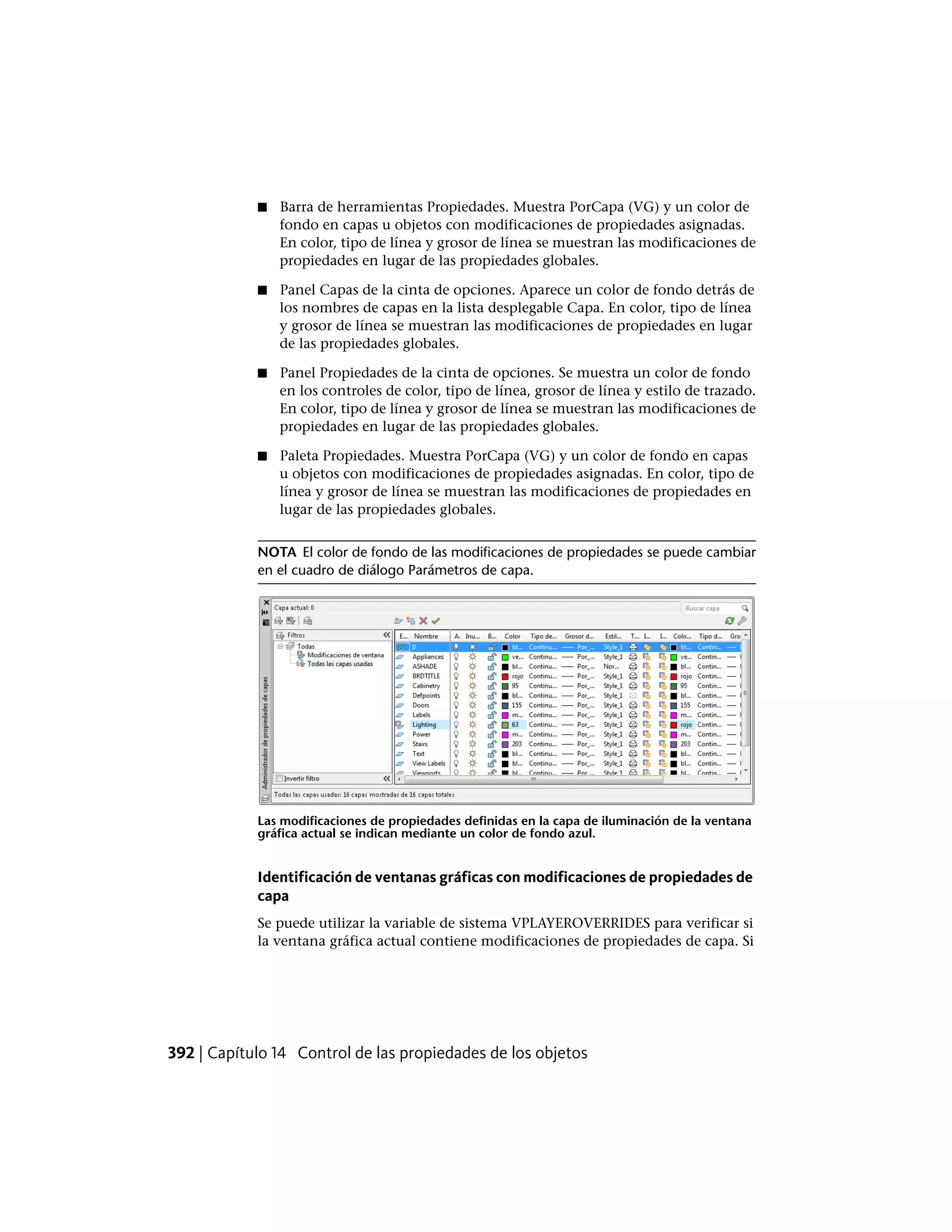■ Barra de herramientas Propiedades. Muestra PorCapa (VG) y un color de
fondo en capas u objetos con modificaciones de propiedades asignadas.
En color, tipo de línea y grosor de línea se muestran las modificaciones de
propiedades en lugar de las propiedades globales.
■ Panel Capas de la cinta de opciones. Aparece un color de fondo detrás de
los nombres de capas en la lista desplegable Capa. En color, tipo de línea
y grosor de línea se muestran las modificaciones de propiedades en lugar
de las propiedades globales.
■ Panel Propiedades de la cinta de opciones. Se muestra un color de fondo
en los controles de color, tipo de línea, grosor de línea y estilo de trazado.
En color, tipo de línea y grosor de línea se muestran las modificaciones de
propiedades en lugar de las propiedades globales.
■ Paleta Propiedades. Muestra PorCapa (VG) y un color de fondo en capas
u objetos con modificaciones de propiedades asignadas. En color, tipo de
línea y grosor de línea se muestran las modificaciones de propiedades en
lugar de las propiedades globales.
NOTA El color de fondo de las modificaciones de propiedades se puede cambiar
en el cuadro de diálogo Parámetros de capa.
Las modificaciones de propiedades definidas en la capa de iluminación de la ventana
gráfica actual se indican mediante un color de fondo azul.
Identificación de ventanas gráficas con modificaciones de propiedades de
capa
Se puede utilizar la variable de sistema VPLAYEROVERRIDES para verificar si
la ventana gráfica actual contiene modificaciones de propiedades de capa. Si
392 | Capítulo 14 Control de las propiedades de los objetos
 
