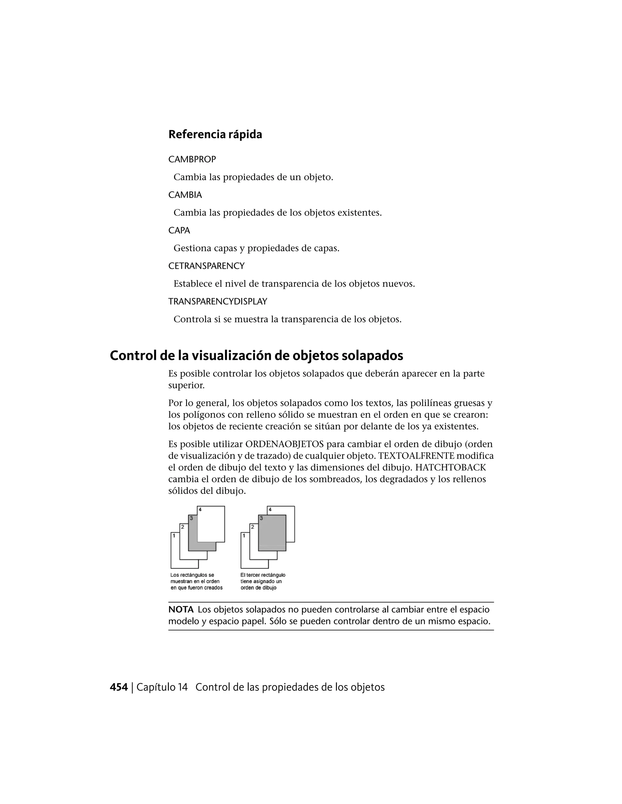 Referencia rápida
CAMBPROP
Cambia las propiedades de un objeto.
CAMBIA
Cambia las propiedades de los objetos existentes.
CAPA
Gestiona capas y propiedades de capas.
CETRANSPARENCY
Establece el nivel de transparencia de los objetos nuevos.
TRANSPARENCYDISPLAY
Controla si se muestra la transparencia de los objetos.
Control de la visualización de objetos solapados
Es posible controlar los objetos solapados que deberán aparecer en la parte
superior.
Por lo general, los objetos solapados como los textos, las polilíneas gruesas y
los polígonos con relleno sólido se muestran en el orden en que se crearon:
los objetos de reciente creación se sitúan por delante de los ya existentes.
Es posible utilizar ORDENAOBJETOS para cambiar el orden de dibujo (orden
de visualización y de trazado) de cualquier objeto. TEXTOALFRENTE modifica
el orden de dibujo del texto y las dimensiones del dibujo. HATCHTOBACK
cambia el orden de dibujo de los sombreados, los degradados y los rellenos
sólidos del dibujo.
NOTA Los objetos solapados no pueden controlarse al cambiar entre el espacio
modelo y espacio papel. Sólo se pueden controlar dentro de un mismo espacio.
454 | Capítulo 14 Control de las propiedades de los objetos
 
