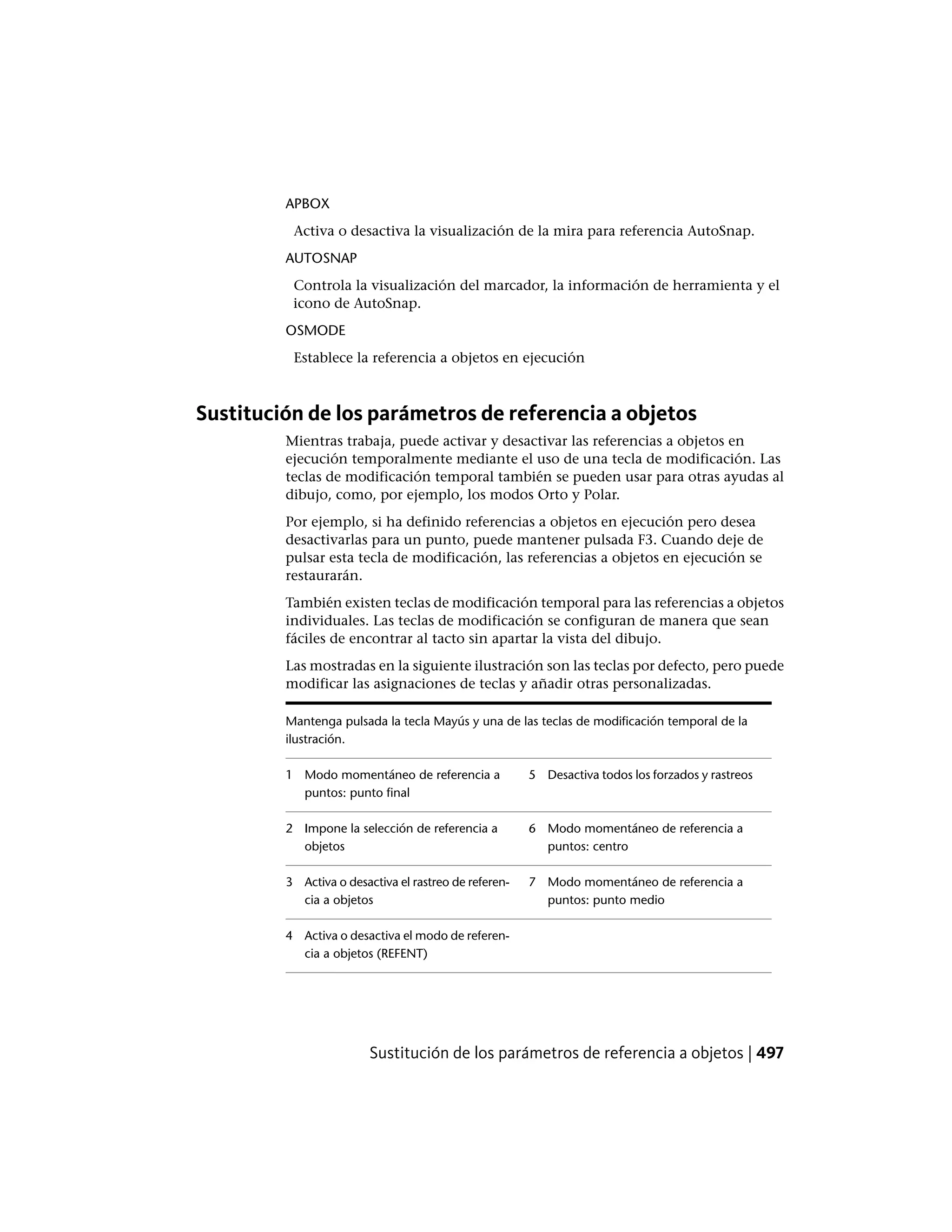 APBOX
Activa o desactiva la visualización de la mira para referencia AutoSnap.
AUTOSNAP
Controla la visualización del marcador, la información de herramienta y el
icono de AutoSnap.
OSMODE
Establece la referencia a objetos en ejecución
Sustitución de los parámetros de referencia a objetos
Mientras trabaja, puede activar y desactivar las referencias a objetos en
ejecución temporalmente mediante el uso de una tecla de modificación. Las
teclas de modificación temporal también se pueden usar para otras ayudas al
dibujo, como, por ejemplo, los modos Orto y Polar.
Por ejemplo, si ha definido referencias a objetos en ejecución pero desea
desactivarlas para un punto, puede mantener pulsada F3. Cuando deje de
pulsar esta tecla de modificación, las referencias a objetos en ejecución se
restaurarán.
También existen teclas de modificación temporal para las referencias a objetos
individuales. Las teclas de modificación se configuran de manera que sean
fáciles de encontrar al tacto sin apartar la vista del dibujo.
Las mostradas en la siguiente ilustración son las teclas por defecto, pero puede
modificar las asignaciones de teclas y añadir otras personalizadas.
Mantenga pulsada la tecla Mayús y una de las teclas de modificación temporal de la
ilustración.
Desactiva todos los forzados y rastreos5Modo momentáneo de referencia a
puntos: punto final
1
Modo momentáneo de referencia a
puntos: centro
6Impone la selección de referencia a
objetos
2
Modo momentáneo de referencia a
puntos: punto medio
7Activa o desactiva el rastreo de referen-
cia a objetos
3
Activa o desactiva el modo de referen-
cia a objetos (REFENT)
4
Sustitución de los parámetros de referencia a objetos | 497
 