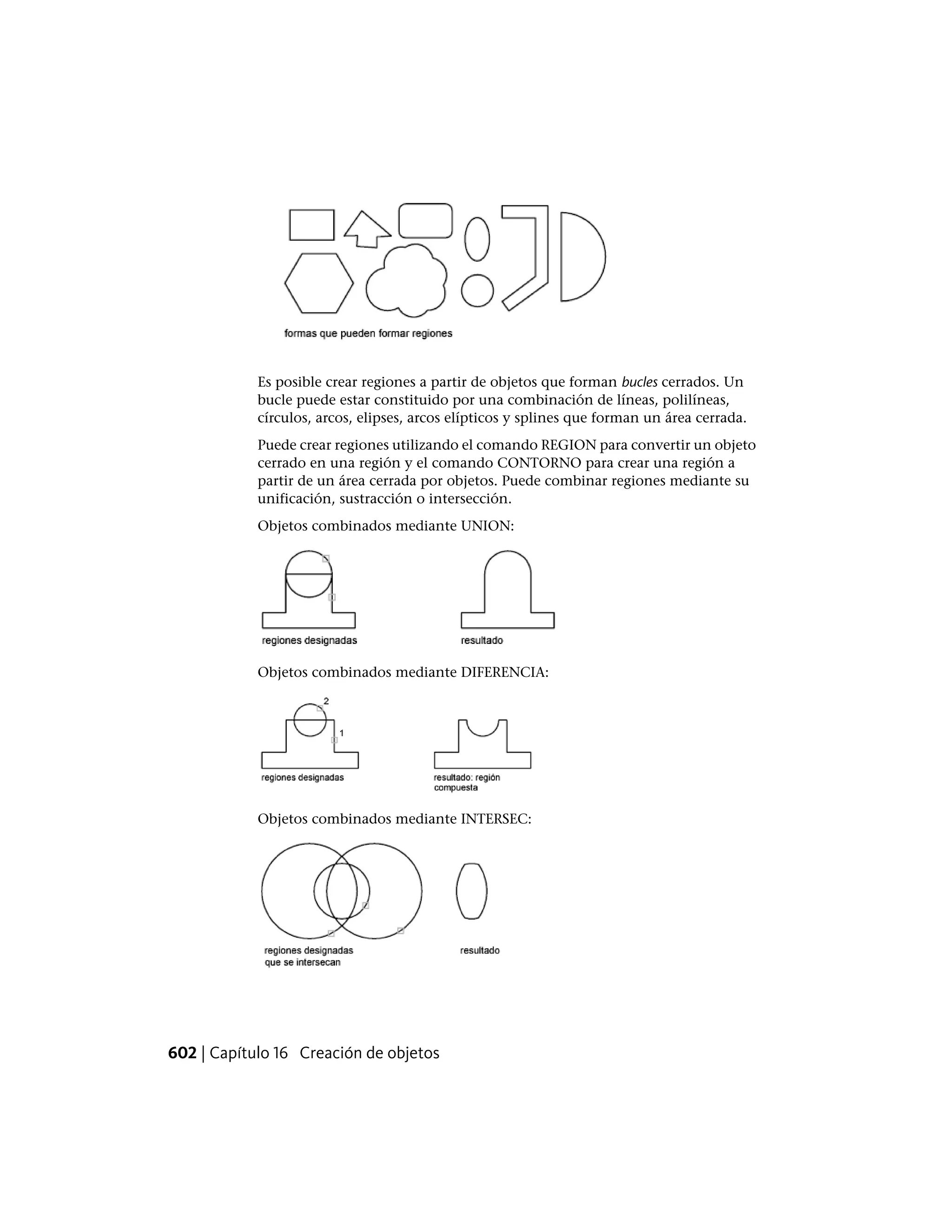 Es posible crear regiones a partir de objetos que forman bucles cerrados. Un
bucle puede estar constituido por una combinación de líneas, polilíneas,
círculos, arcos, elipses, arcos elípticos y splines que forman un área cerrada.
Puede crear regiones utilizando el comando REGION para convertir un objeto
cerrado en una región y el comando CONTORNO para crear una región a
partir de un área cerrada por objetos. Puede combinar regiones mediante su
unificación, sustracción o intersección.
Objetos combinados mediante UNION:
Objetos combinados mediante DIFERENCIA:
Objetos combinados mediante INTERSEC:
602 | Capítulo 16 Creación de objetos
 
