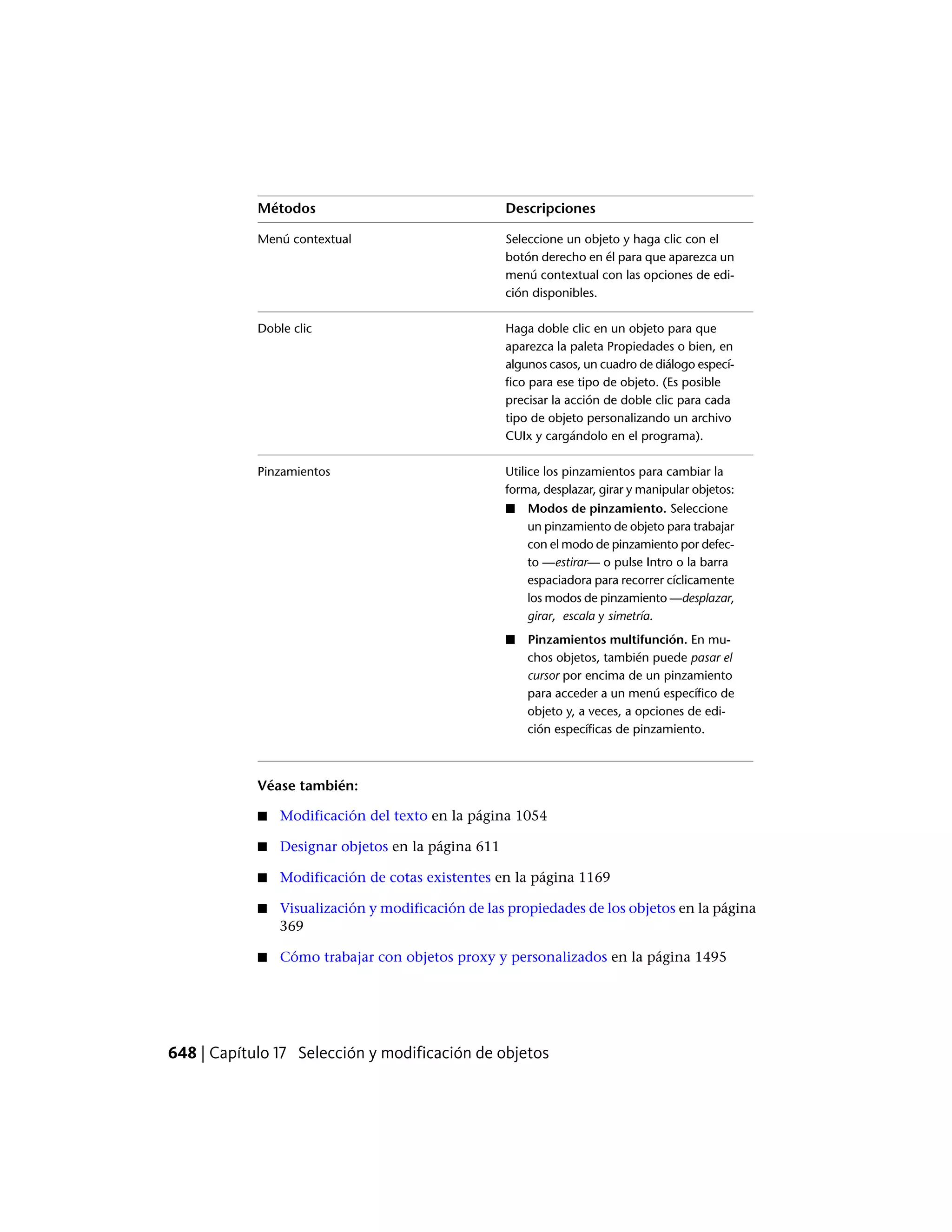 DescripcionesMétodos
Seleccione un objeto y haga clic con el
botón derecho en él para que aparezca un
Menú contextual
menú contextual con las opciones de edi-
ción disponibles.
Haga doble clic en un objeto para que
aparezca la paleta Propiedades o bien, en
Doble clic
algunos casos, un cuadro de diálogo especí-
fico para ese tipo de objeto. (Es posible
precisar la acción de doble clic para cada
tipo de objeto personalizando un archivo
CUIx y cargándolo en el programa).
Utilice los pinzamientos para cambiar la
forma, desplazar, girar y manipular objetos:
Pinzamientos
■ Modos de pinzamiento. Seleccione
un pinzamiento de objeto para trabajar
con el modo de pinzamiento por defec-
to —estirar— o pulse Intro o la barra
espaciadora para recorrer cíclicamente
los modos de pinzamiento —desplazar,
girar, escala y simetría.
■ Pinzamientos multifunción. En mu-
chos objetos, también puede pasar el
cursor por encima de un pinzamiento
para acceder a un menú específico de
objeto y, a veces, a opciones de edi-
ción específicas de pinzamiento.
Véase también:
■ Modificación del texto en la página 1054
■ Designar objetos en la página 611
■ Modificación de cotas existentes en la página 1169
■ Visualización y modificación de las propiedades de los objetos en la página
369
■ Cómo trabajar con objetos proxy y personalizados en la página 1495
648 | Capítulo 17 Selección y modificación de objetos
 