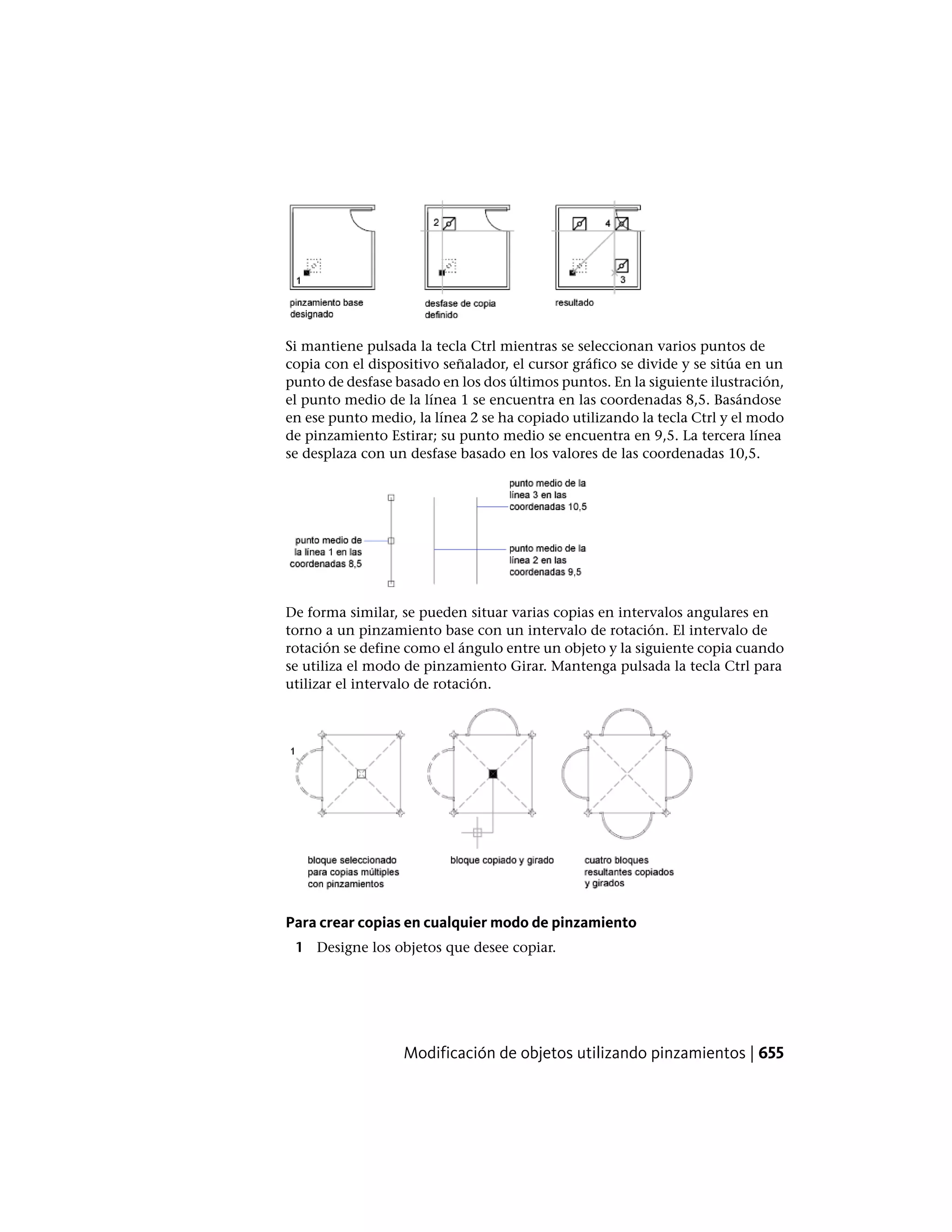 Si mantiene pulsada la tecla Ctrl mientras se seleccionan varios puntos de
copia con el dispositivo señalador, el cursor gráfico se divide y se sitúa en un
punto de desfase basado en los dos últimos puntos. En la siguiente ilustración,
el punto medio de la línea 1 se encuentra en las coordenadas 8,5. Basándose
en ese punto medio, la línea 2 se ha copiado utilizando la tecla Ctrl y el modo
de pinzamiento Estirar; su punto medio se encuentra en 9,5. La tercera línea
se desplaza con un desfase basado en los valores de las coordenadas 10,5.
De forma similar, se pueden situar varias copias en intervalos angulares en
torno a un pinzamiento base con un intervalo de rotación. El intervalo de
rotación se define como el ángulo entre un objeto y la siguiente copia cuando
se utiliza el modo de pinzamiento Girar. Mantenga pulsada la tecla Ctrl para
utilizar el intervalo de rotación.
Para crear copias en cualquier modo de pinzamiento
1 Designe los objetos que desee copiar.
Modificación de objetos utilizando pinzamientos | 655
 