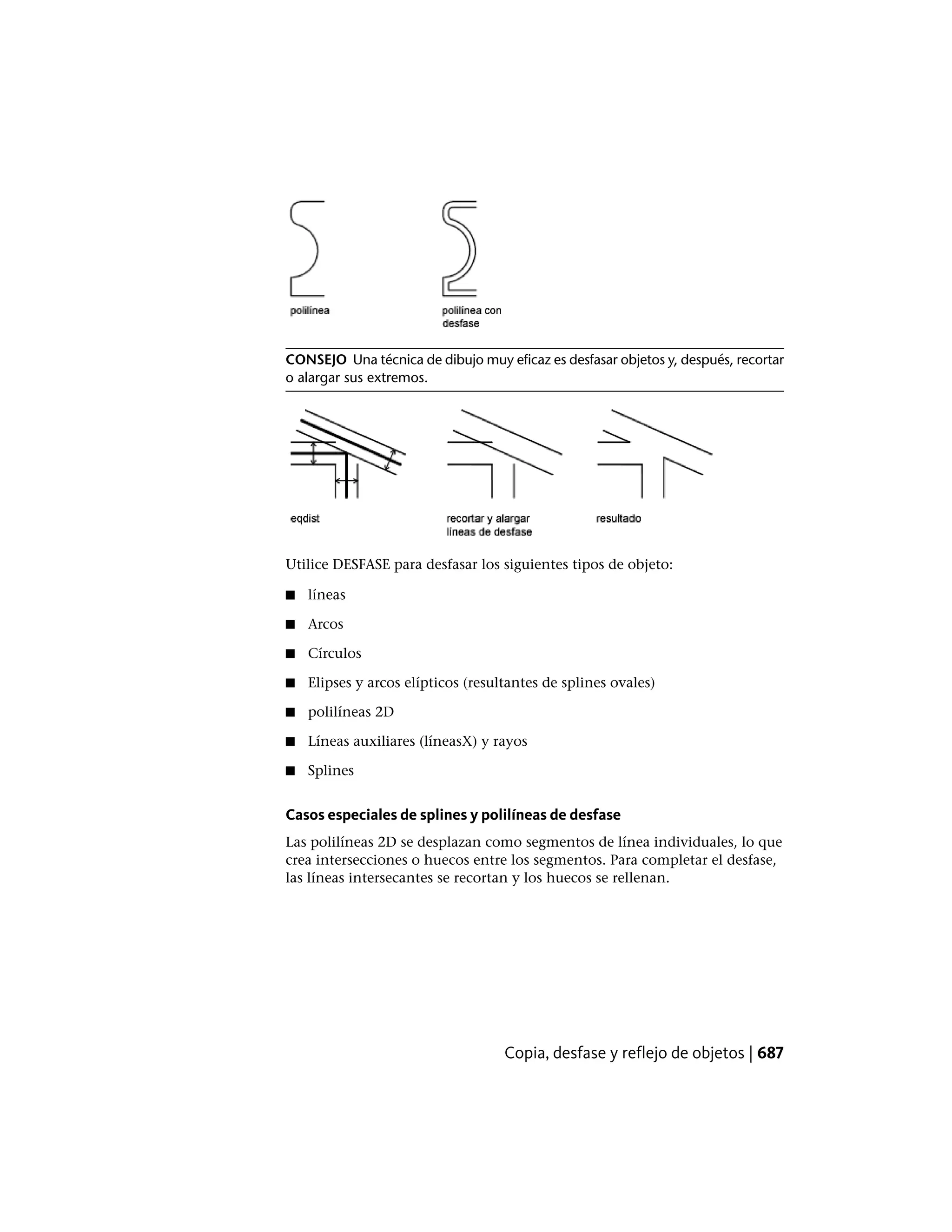 CONSEJO Una técnica de dibujo muy eficaz es desfasar objetos y, después, recortar
o alargar sus extremos.
Utilice DESFASE para desfasar los siguientes tipos de objeto:
■ líneas
■ Arcos
■ Círculos
■ Elipses y arcos elípticos (resultantes de splines ovales)
■ polilíneas 2D
■ Líneas auxiliares (líneasX) y rayos
■ Splines
Casos especiales de splines y polilíneas de desfase
Las polilíneas 2D se desplazan como segmentos de línea individuales, lo que
crea intersecciones o huecos entre los segmentos. Para completar el desfase,
las líneas intersecantes se recortan y los huecos se rellenan.
Copia, desfase y reflejo de objetos | 687
 