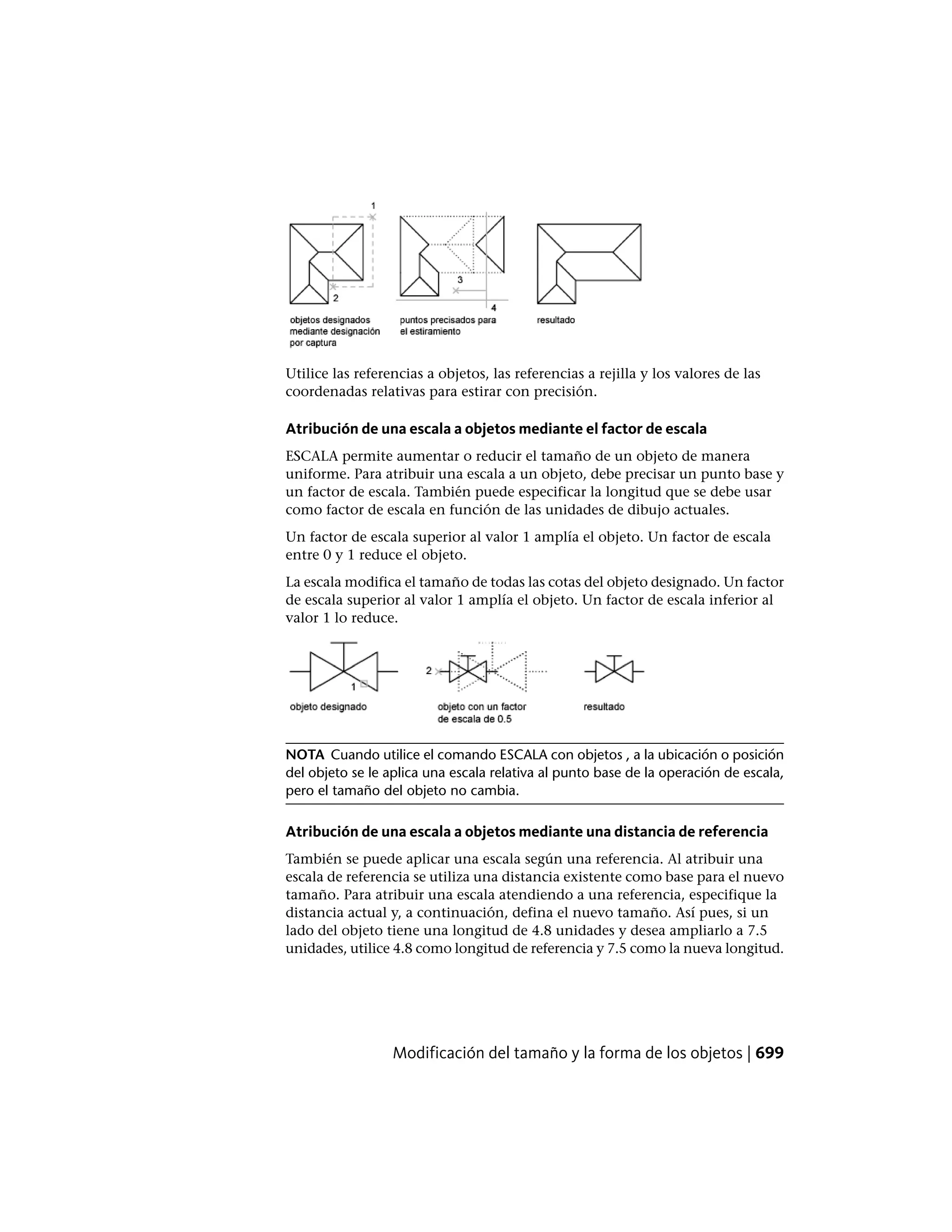 Utilice las referencias a objetos, las referencias a rejilla y los valores de las
coordenadas relativas para estirar con precisión.
Atribución de una escala a objetos mediante el factor de escala
ESCALA permite aumentar o reducir el tamaño de un objeto de manera
uniforme. Para atribuir una escala a un objeto, debe precisar un punto base y
un factor de escala. También puede especificar la longitud que se debe usar
como factor de escala en función de las unidades de dibujo actuales.
Un factor de escala superior al valor 1 amplía el objeto. Un factor de escala
entre 0 y 1 reduce el objeto.
La escala modifica el tamaño de todas las cotas del objeto designado. Un factor
de escala superior al valor 1 amplía el objeto. Un factor de escala inferior al
valor 1 lo reduce.
NOTA Cuando utilice el comando ESCALA con objetos , a la ubicación o posición
del objeto se le aplica una escala relativa al punto base de la operación de escala,
pero el tamaño del objeto no cambia.
Atribución de una escala a objetos mediante una distancia de referencia
También se puede aplicar una escala según una referencia. Al atribuir una
escala de referencia se utiliza una distancia existente como base para el nuevo
tamaño. Para atribuir una escala atendiendo a una referencia, especifique la
distancia actual y, a continuación, defina el nuevo tamaño. Así pues, si un
lado del objeto tiene una longitud de 4.8 unidades y desea ampliarlo a 7.5
unidades, utilice 4.8 como longitud de referencia y 7.5 como la nueva longitud.
Modificación del tamaño y la forma de los objetos | 699
 