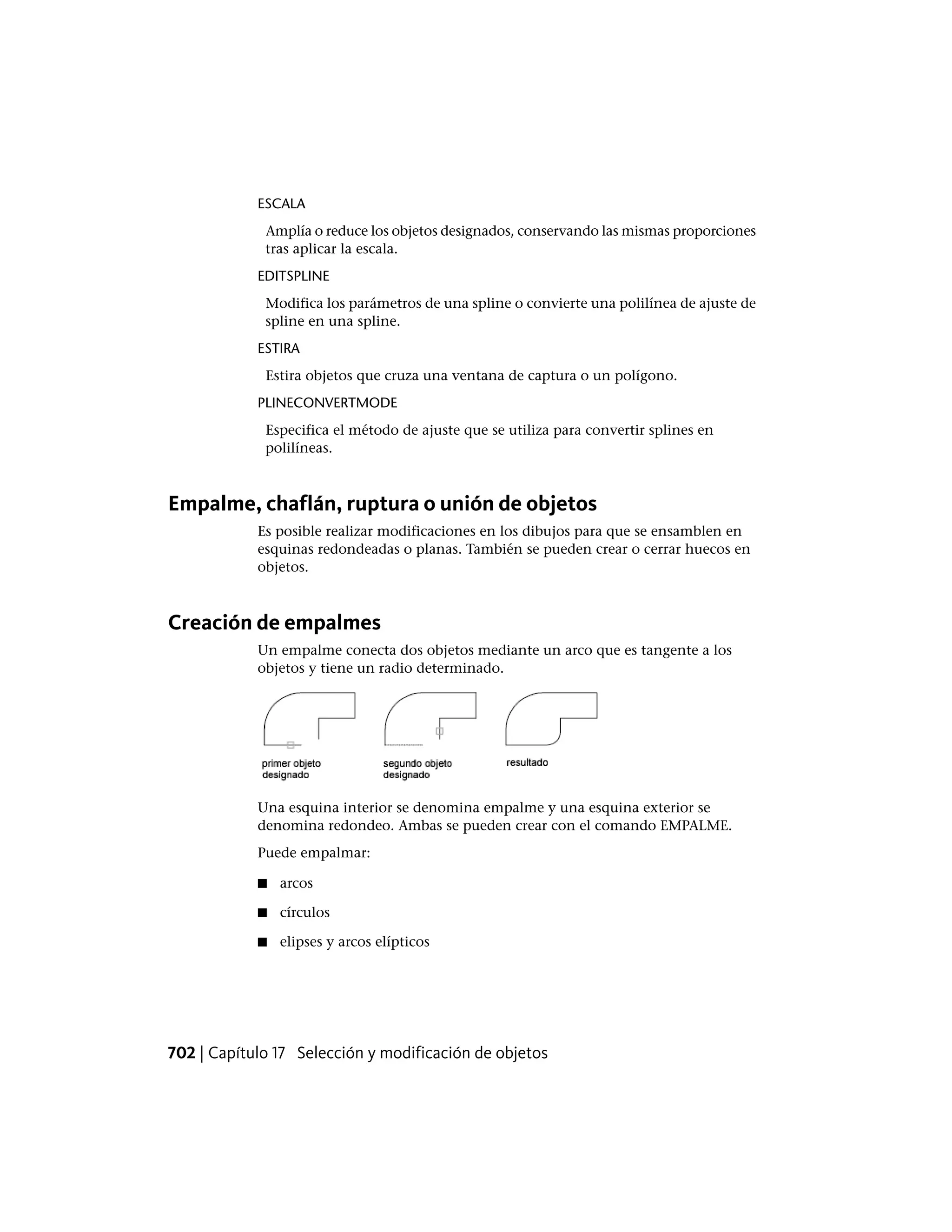 ESCALA
Amplía o reduce los objetos designados, conservando las mismas proporciones
tras aplicar la escala.
EDITSPLINE
Modifica los parámetros de una spline o convierte una polilínea de ajuste de
spline en una spline.
ESTIRA
Estira objetos que cruza una ventana de captura o un polígono.
PLINECONVERTMODE
Especifica el método de ajuste que se utiliza para convertir splines en
polilíneas.
Empalme, chaflán, ruptura o unión de objetos
Es posible realizar modificaciones en los dibujos para que se ensamblen en
esquinas redondeadas o planas. También se pueden crear o cerrar huecos en
objetos.
Creación de empalmes
Un empalme conecta dos objetos mediante un arco que es tangente a los
objetos y tiene un radio determinado.
Una esquina interior se denomina empalme y una esquina exterior se
denomina redondeo. Ambas se pueden crear con el comando EMPALME.
Puede empalmar:
■ arcos
■ círculos
■ elipses y arcos elípticos
702 | Capítulo 17 Selección y modificación de objetos
 