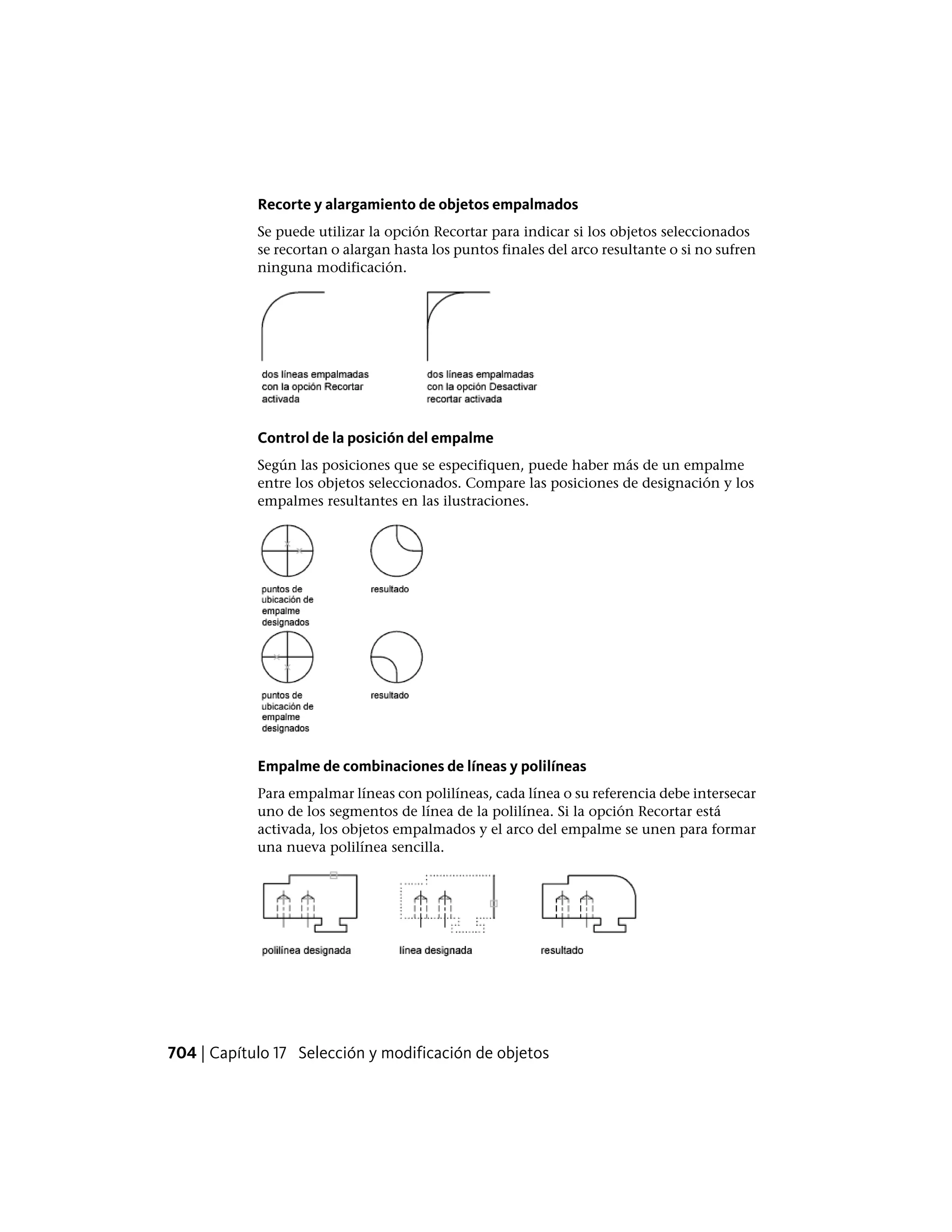 Recorte y alargamiento de objetos empalmados
Se puede utilizar la opción Recortar para indicar si los objetos seleccionados
se recortan o alargan hasta los puntos finales del arco resultante o si no sufren
ninguna modificación.
Control de la posición del empalme
Según las posiciones que se especifiquen, puede haber más de un empalme
entre los objetos seleccionados. Compare las posiciones de designación y los
empalmes resultantes en las ilustraciones.
Empalme de combinaciones de líneas y polilíneas
Para empalmar líneas con polilíneas, cada línea o su referencia debe intersecar
uno de los segmentos de línea de la polilínea. Si la opción Recortar está
activada, los objetos empalmados y el arco del empalme se unen para formar
una nueva polilínea sencilla.
704 | Capítulo 17 Selección y modificación de objetos
 