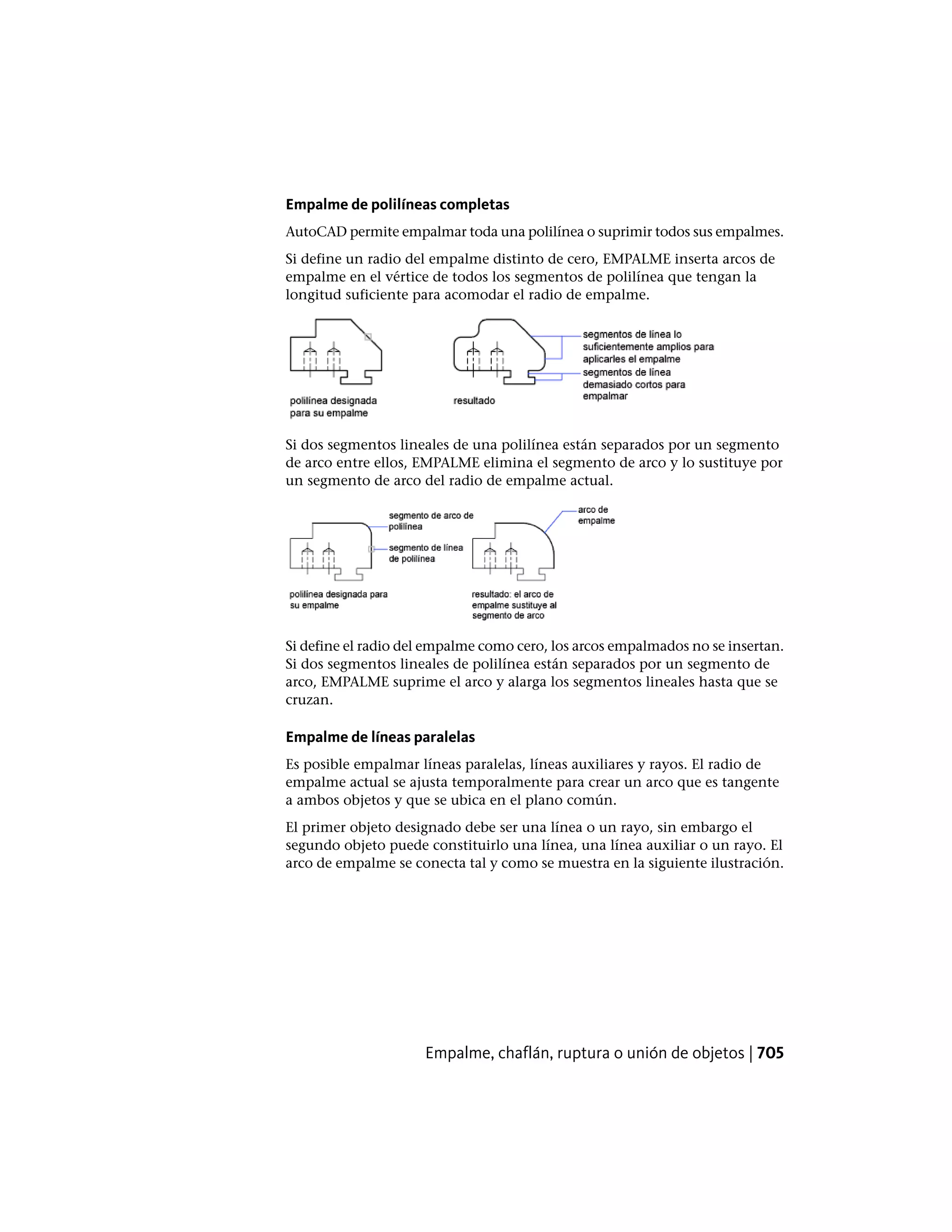 Empalme de polilíneas completas
AutoCAD permite empalmar toda una polilínea o suprimir todos sus empalmes.
Si define un radio del empalme distinto de cero, EMPALME inserta arcos de
empalme en el vértice de todos los segmentos de polilínea que tengan la
longitud suficiente para acomodar el radio de empalme.
Si dos segmentos lineales de una polilínea están separados por un segmento
de arco entre ellos, EMPALME elimina el segmento de arco y lo sustituye por
un segmento de arco del radio de empalme actual.
Si define el radio del empalme como cero, los arcos empalmados no se insertan.
Si dos segmentos lineales de polilínea están separados por un segmento de
arco, EMPALME suprime el arco y alarga los segmentos lineales hasta que se
cruzan.
Empalme de líneas paralelas
Es posible empalmar líneas paralelas, líneas auxiliares y rayos. El radio de
empalme actual se ajusta temporalmente para crear un arco que es tangente
a ambos objetos y que se ubica en el plano común.
El primer objeto designado debe ser una línea o un rayo, sin embargo el
segundo objeto puede constituirlo una línea, una línea auxiliar o un rayo. El
arco de empalme se conecta tal y como se muestra en la siguiente ilustración.
Empalme, chaflán, ruptura o unión de objetos | 705
 