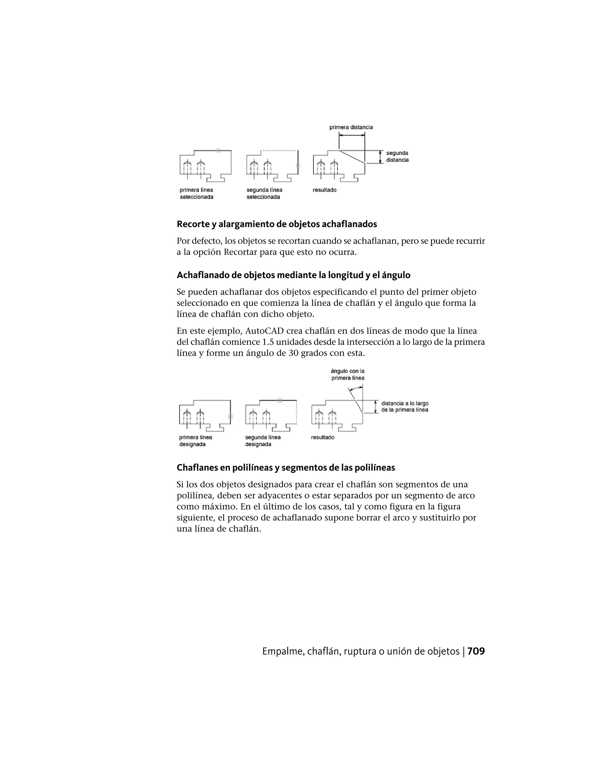 Recorte y alargamiento de objetos achaflanados
Por defecto, los objetos se recortan cuando se achaflanan, pero se puede recurrir
a la opción Recortar para que esto no ocurra.
Achaflanado de objetos mediante la longitud y el ángulo
Se pueden achaflanar dos objetos especificando el punto del primer objeto
seleccionado en que comienza la línea de chaflán y el ángulo que forma la
línea de chaflán con dicho objeto.
En este ejemplo, AutoCAD crea chaflán en dos líneas de modo que la línea
del chaflán comience 1.5 unidades desde la intersección a lo largo de la primera
línea y forme un ángulo de 30 grados con esta.
Chaflanes en polilíneas y segmentos de las polilíneas
Si los dos objetos designados para crear el chaflán son segmentos de una
polilínea, deben ser adyacentes o estar separados por un segmento de arco
como máximo. En el último de los casos, tal y como figura en la figura
siguiente, el proceso de achaflanado supone borrar el arco y sustituirlo por
una línea de chaflán.
Empalme, chaflán, ruptura o unión de objetos | 709
 