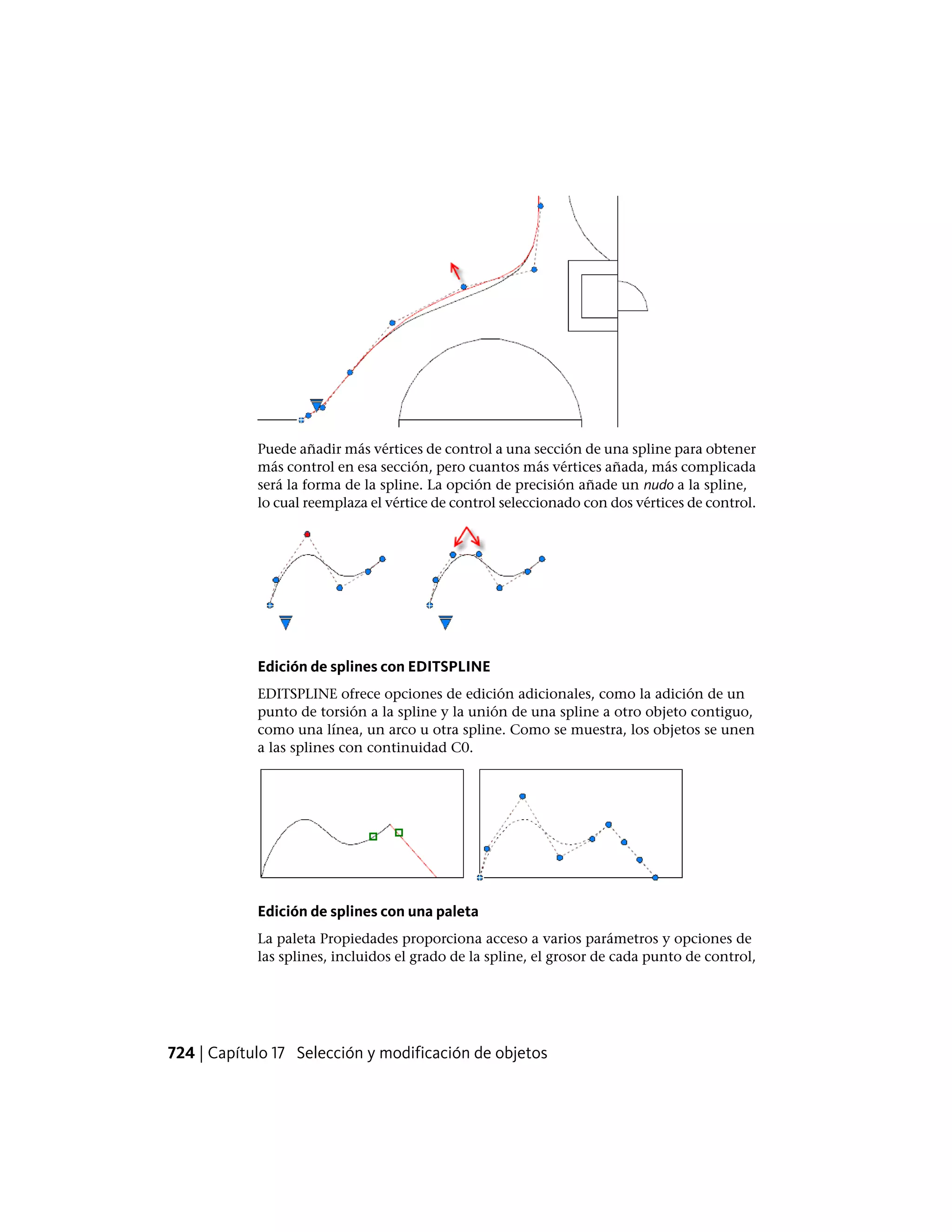 Autocad lt pdf_users-guide_esp