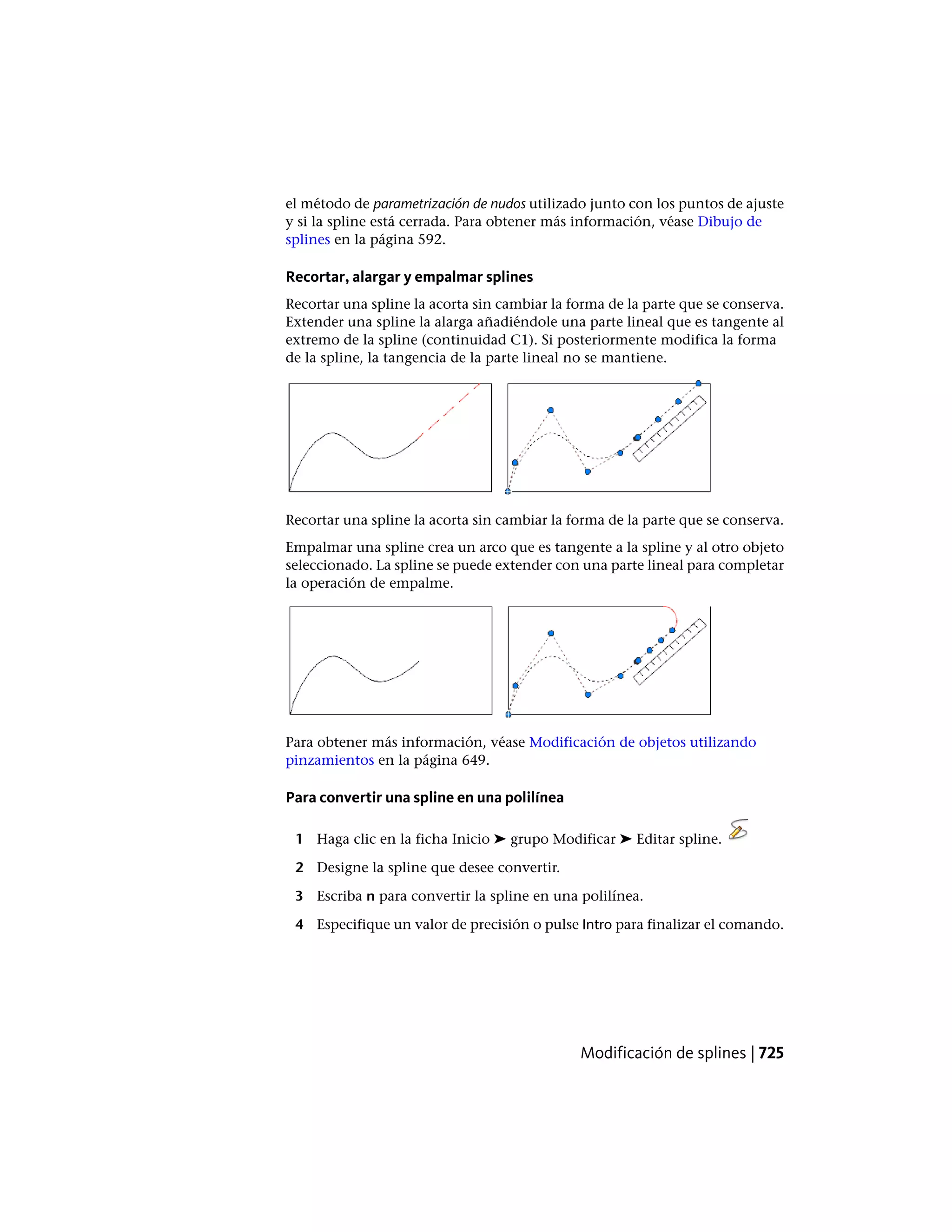 Autocad lt pdf_users-guide_esp