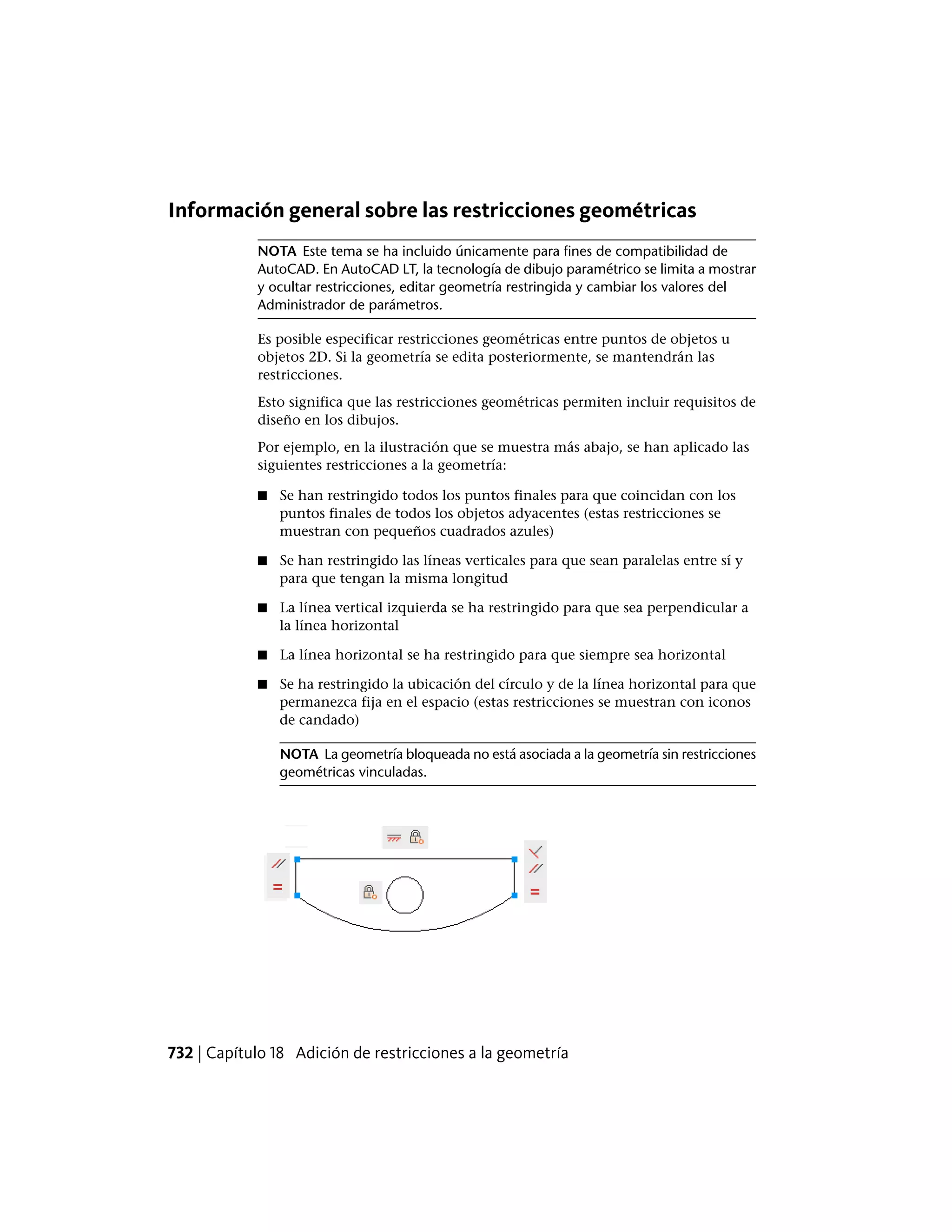 Autocad lt pdf_users-guide_esp