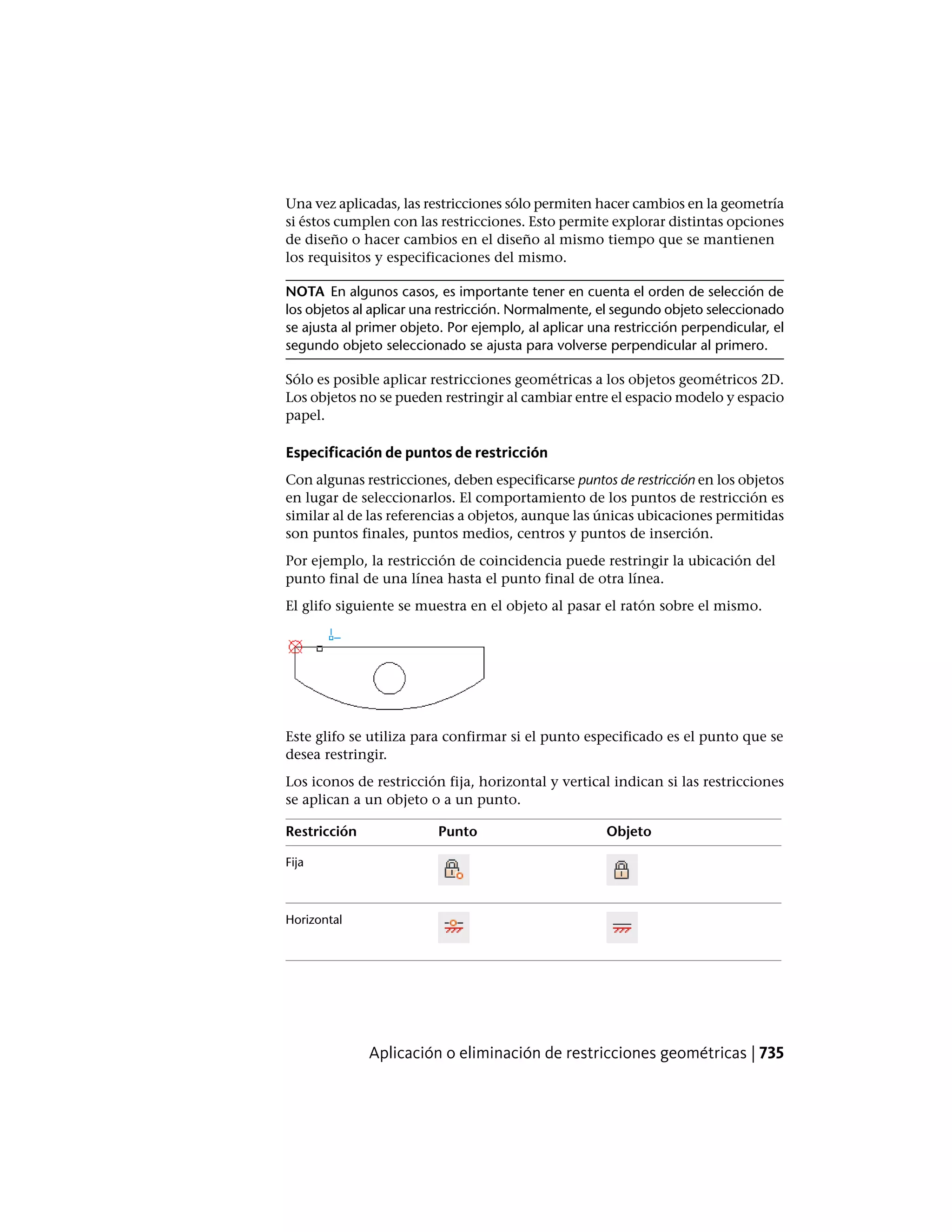 Autocad lt pdf_users-guide_esp