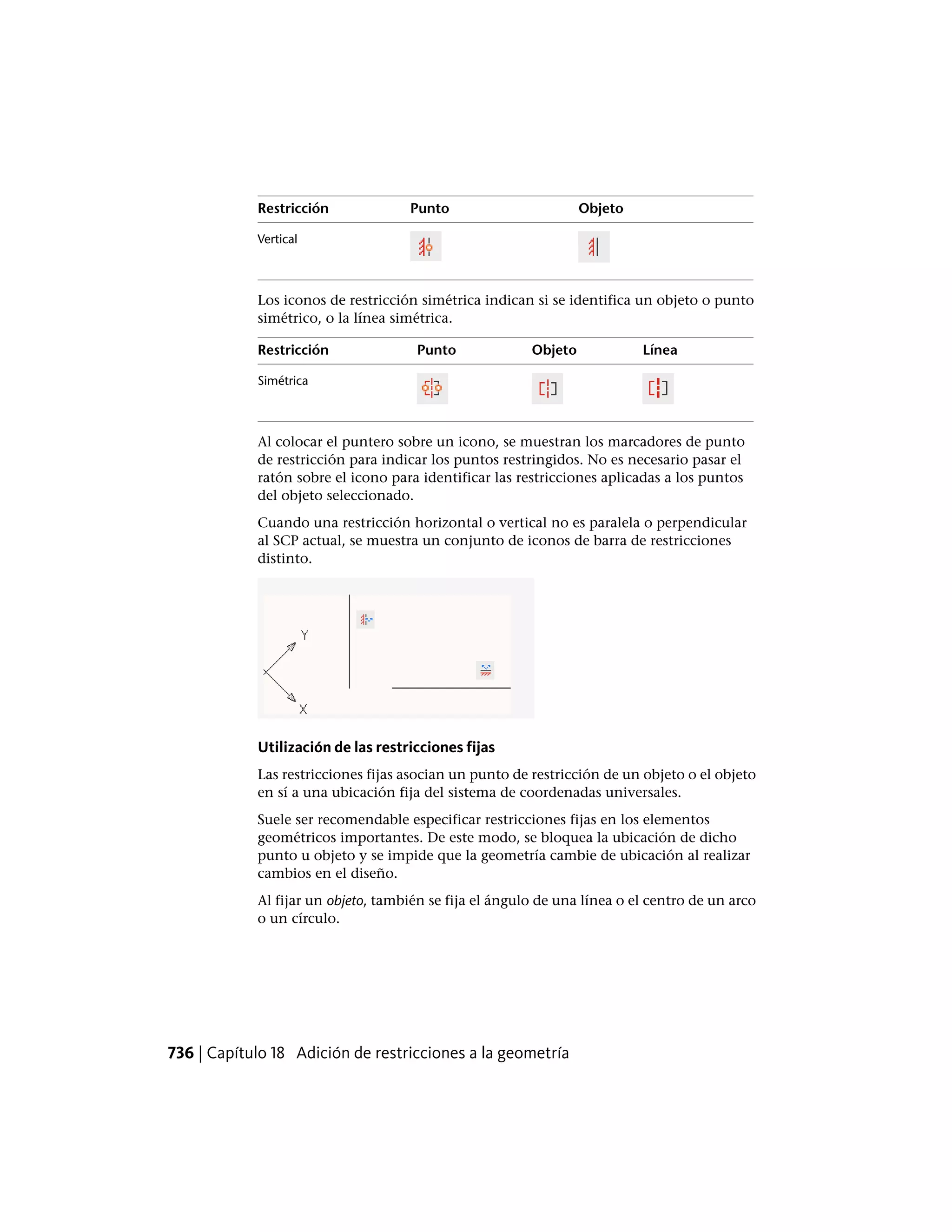 Autocad lt pdf_users-guide_esp