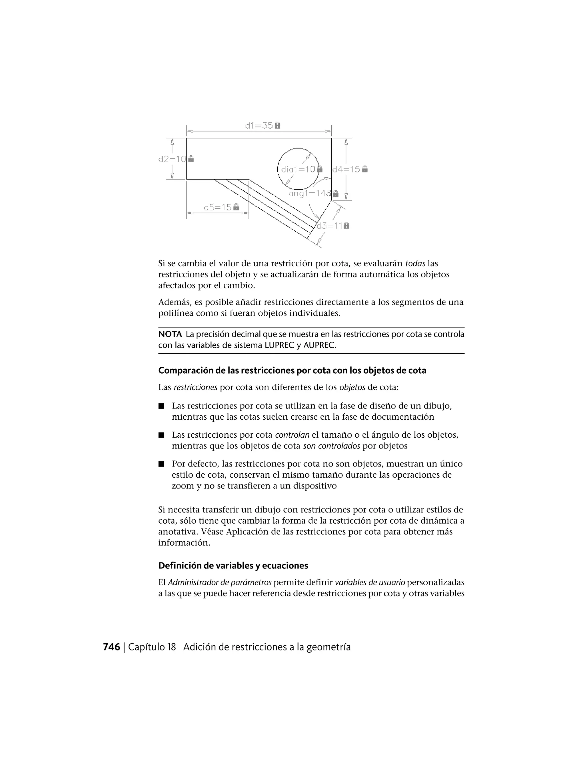 Autocad lt pdf_users-guide_esp