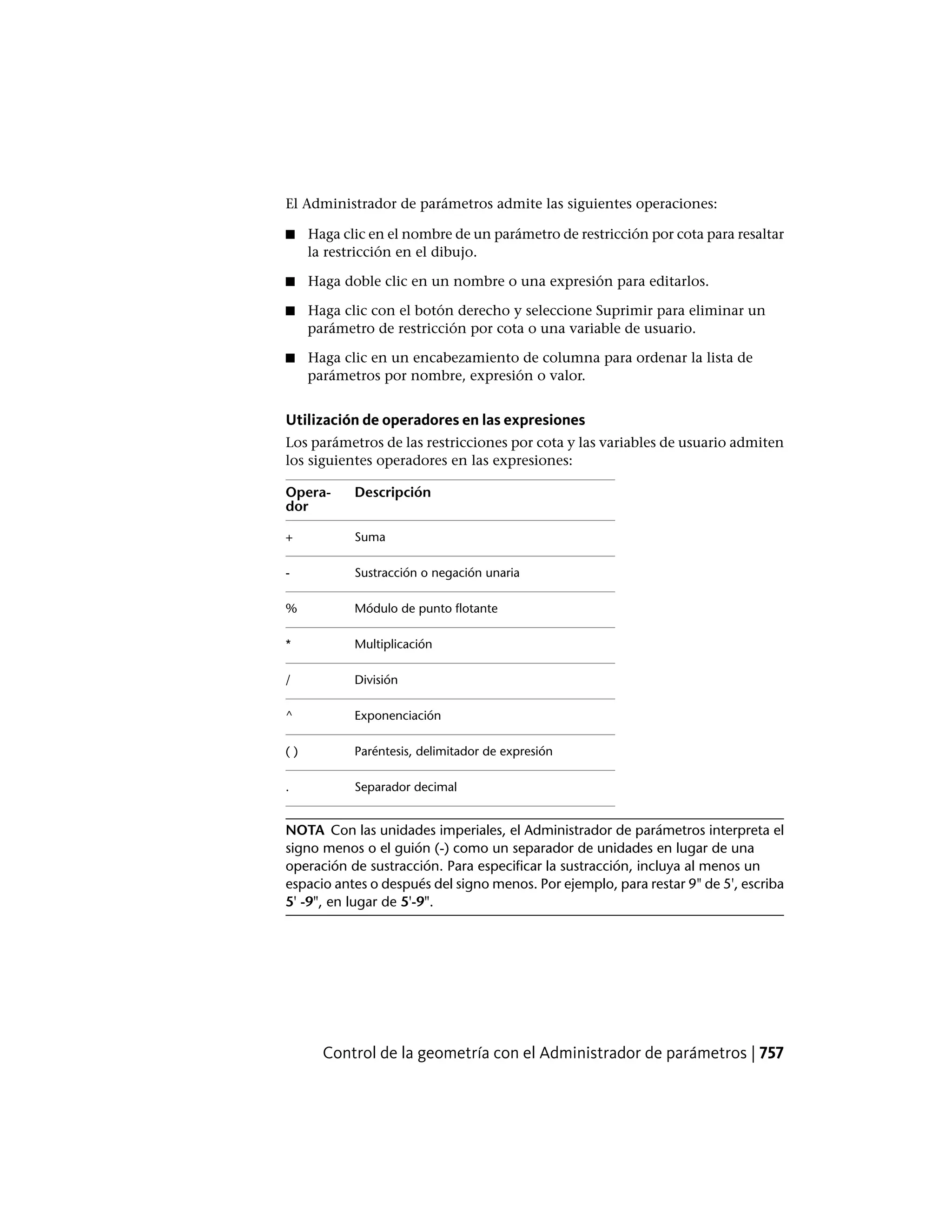 Autocad lt pdf_users-guide_esp