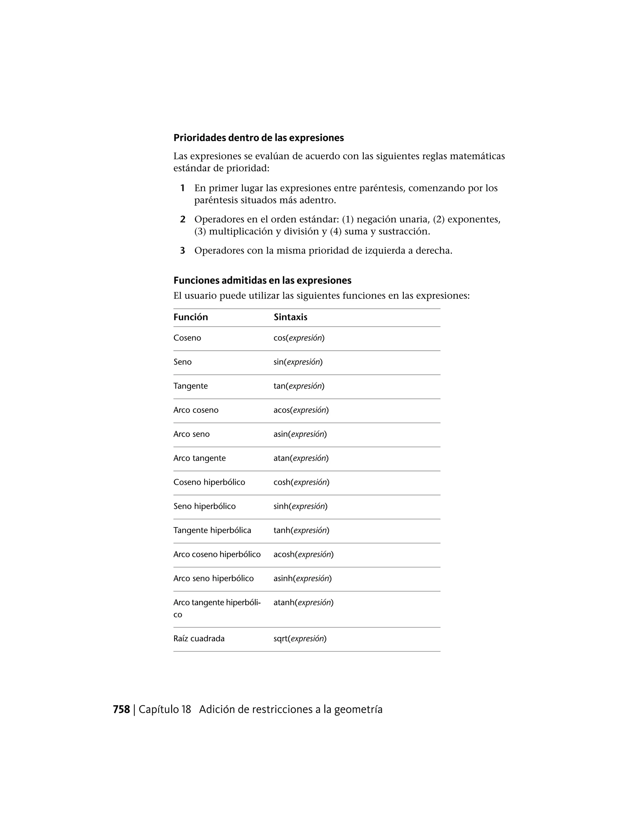 Autocad lt pdf_users-guide_esp