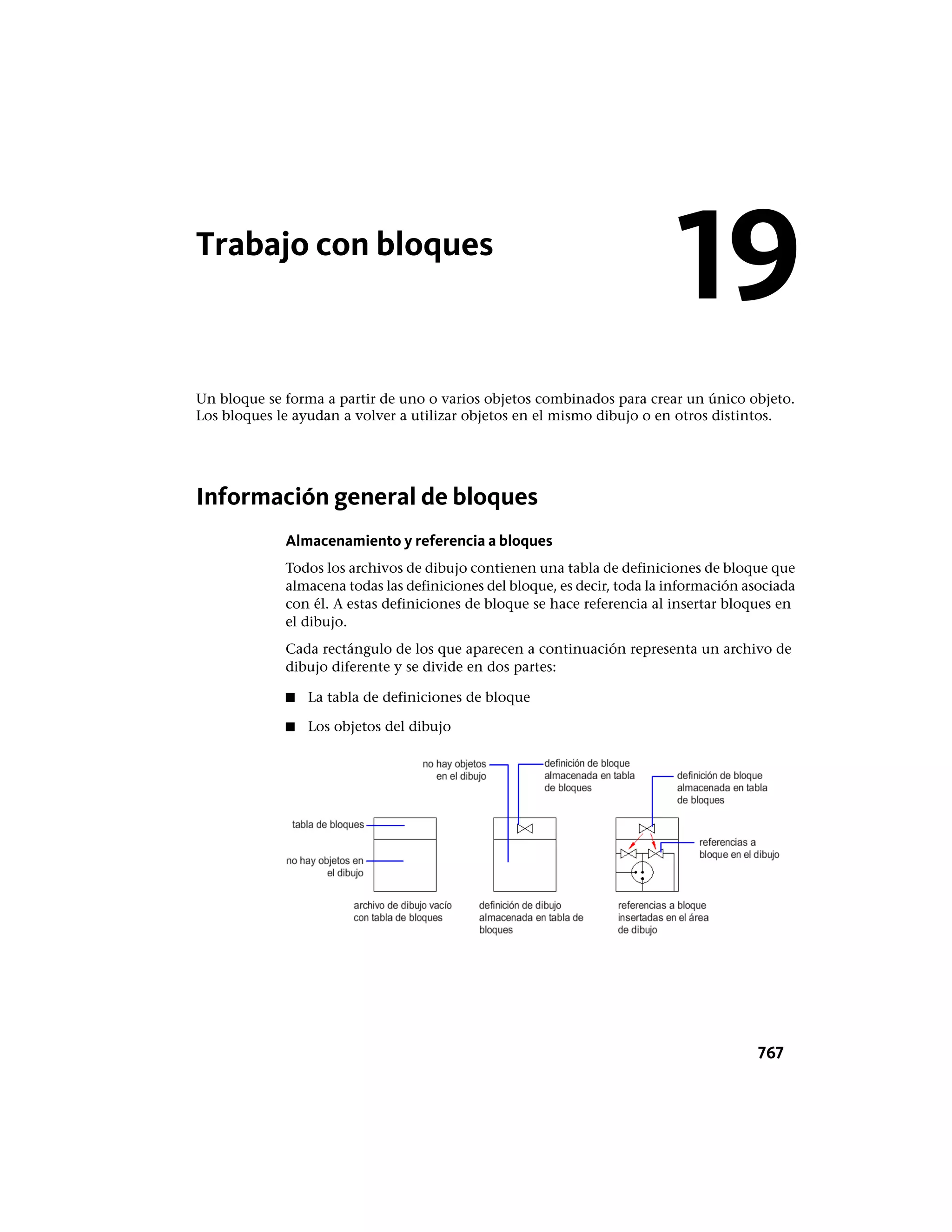 Autocad lt pdf_users-guide_esp