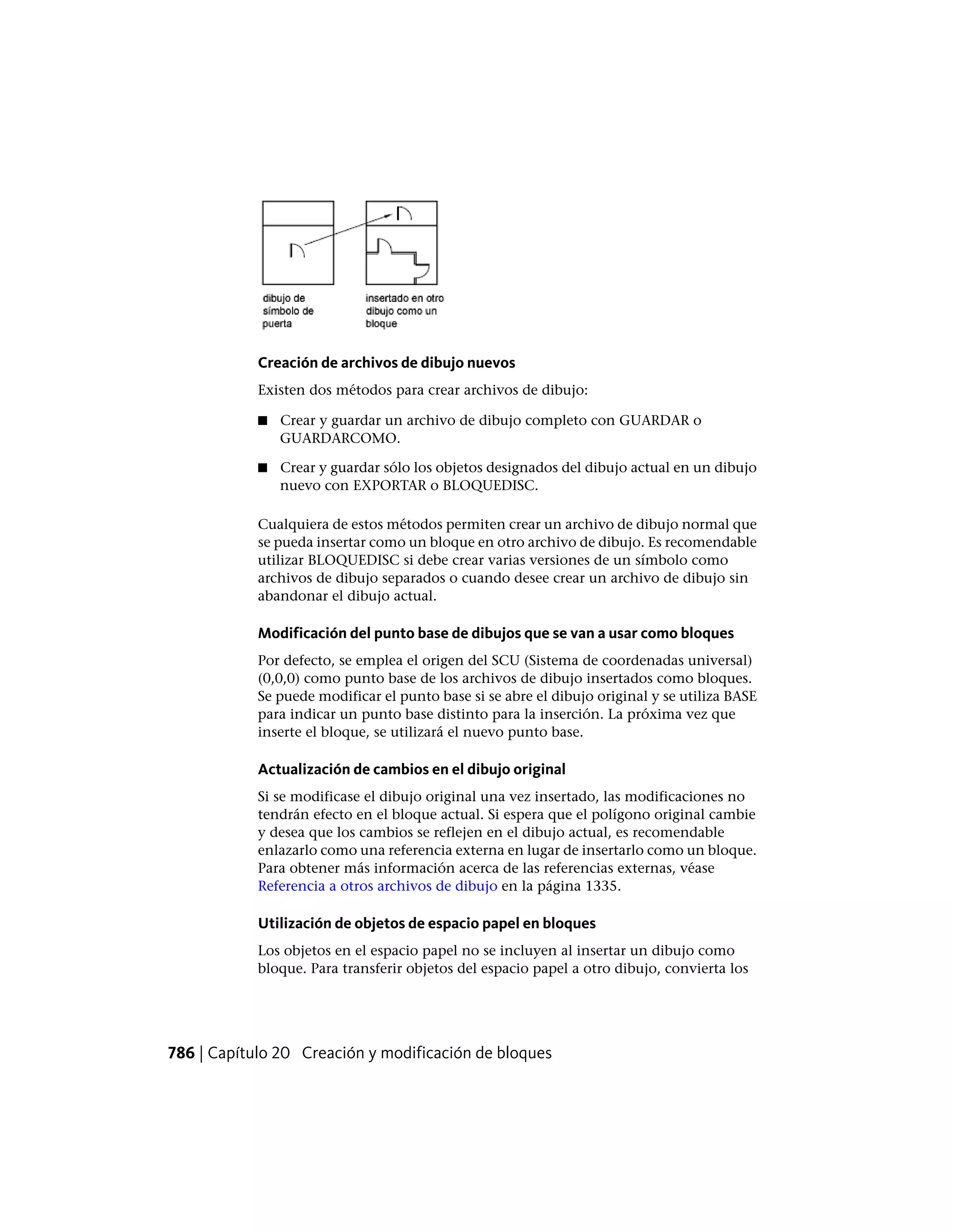 Autocad lt pdf_users-guide_esp