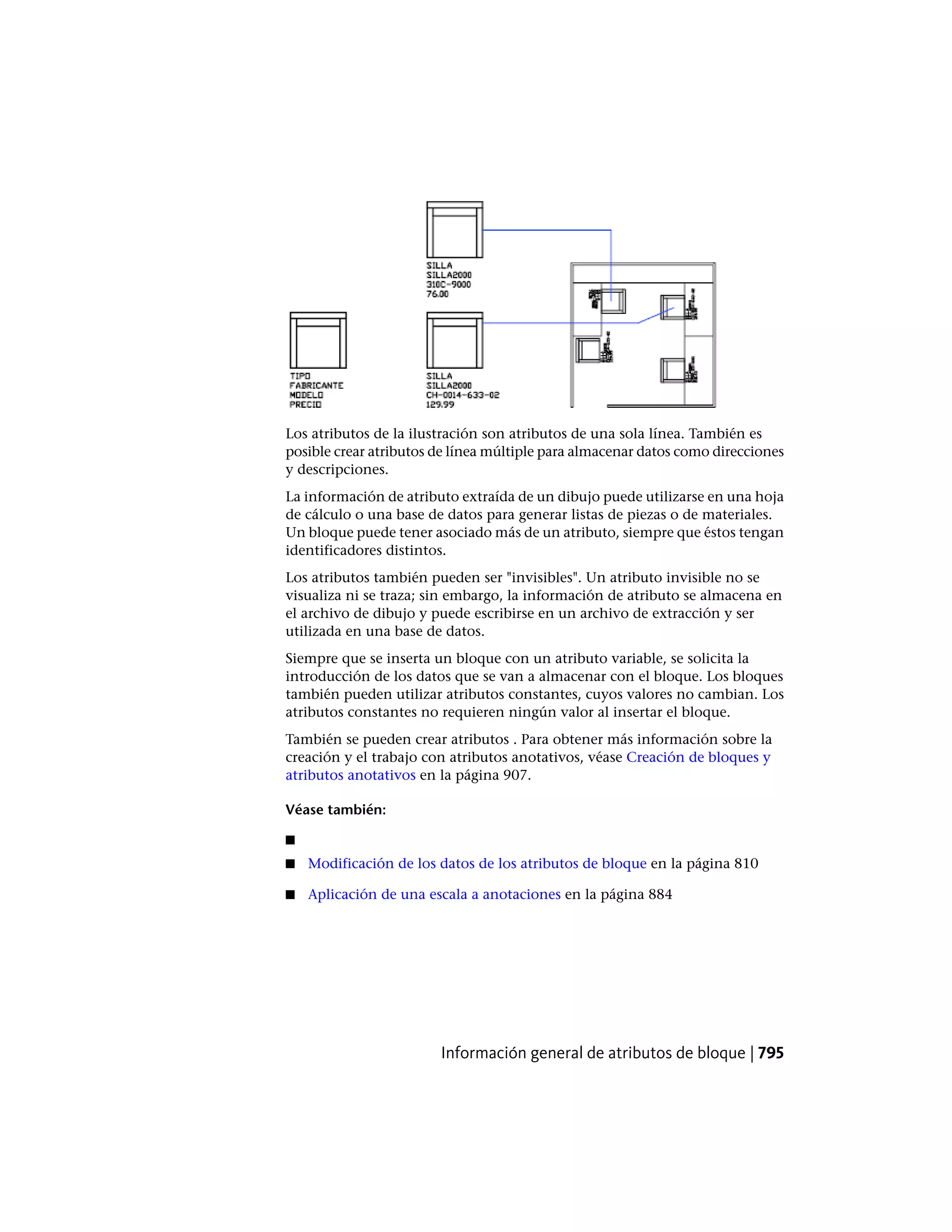 Autocad lt pdf_users-guide_esp