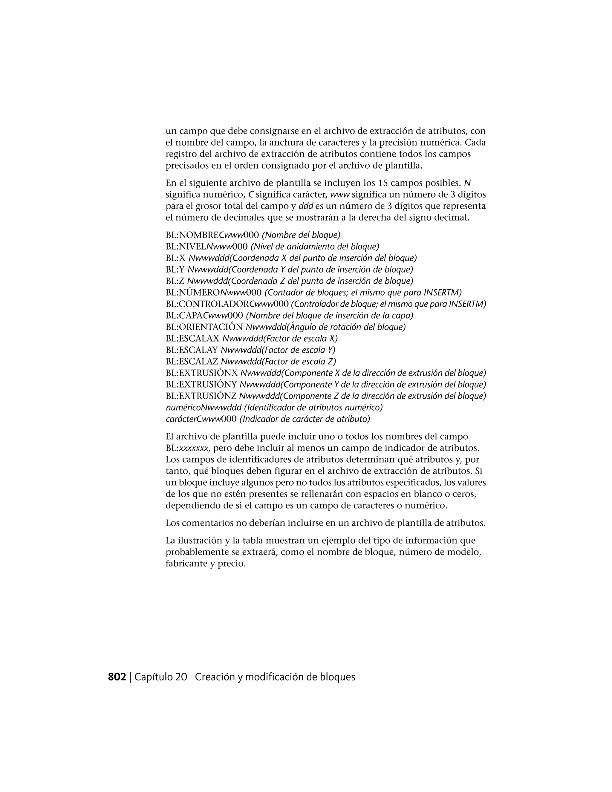 Autocad lt pdf_users-guide_esp