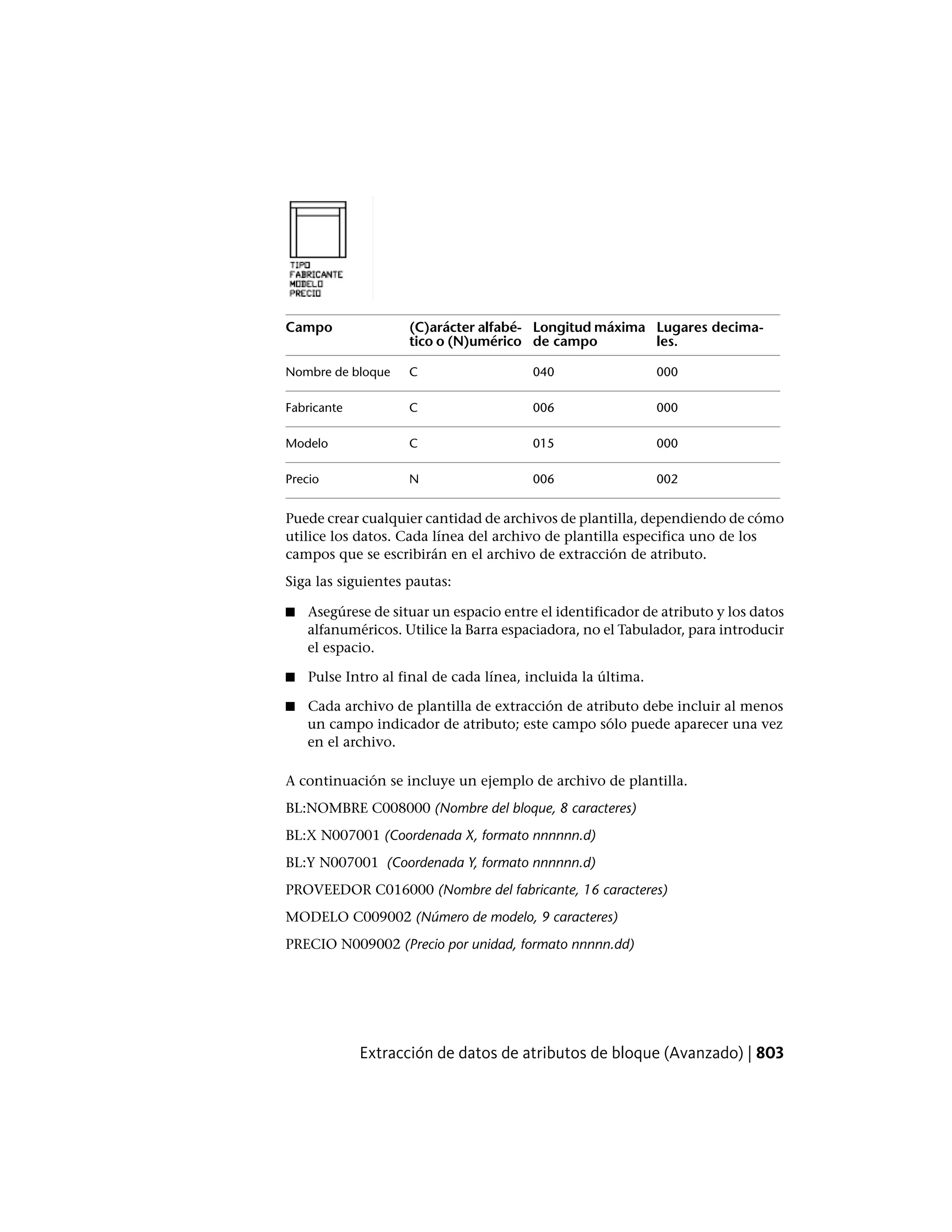 Autocad lt pdf_users-guide_esp